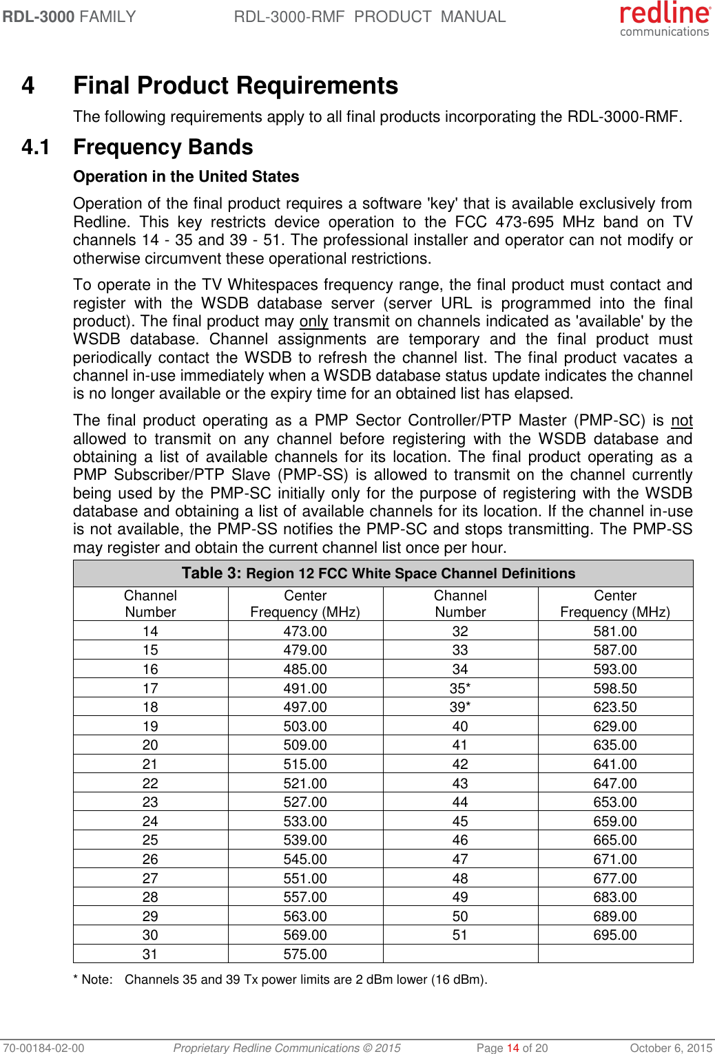 RDL-3000 FAMILY RDL-3000-RMF  PRODUCT  MANUAL 70-00184-02-00 Proprietary Redline Communications © 2015  Page 14 of 20  October 6, 2015  4  Final Product Requirements The following requirements apply to all final products incorporating the RDL-3000-RMF. 4.1  Frequency Bands Operation in the United States Operation of the final product requires a software &apos;key&apos; that is available exclusively from Redline.  This  key  restricts  device  operation  to  the  FCC  473-695  MHz  band  on  TV channels 14 - 35 and 39 - 51. The professional installer and operator can not modify or otherwise circumvent these operational restrictions. To operate in the TV Whitespaces frequency range, the final product must contact and register  with  the  WSDB  database  server  (server  URL  is  programmed  into  the  final product). The final product may only transmit on channels indicated as &apos;available&apos; by the WSDB  database.  Channel  assignments  are  temporary  and  the  final  product  must periodically contact the WSDB to refresh the channel list. The final product vacates a channel in-use immediately when a WSDB database status update indicates the channel is no longer available or the expiry time for an obtained list has elapsed. The final product  operating  as  a  PMP  Sector Controller/PTP Master  (PMP-SC)  is not allowed  to  transmit  on  any  channel  before  registering  with  the  WSDB  database  and obtaining a  list of  available channels for  its  location. The  final  product  operating  as a PMP Subscriber/PTP Slave  (PMP-SS) is  allowed  to transmit on  the channel currently being used by the PMP-SC initially only for the purpose of registering with the WSDB database and obtaining a list of available channels for its location. If the channel in-use is not available, the PMP-SS notifies the PMP-SC and stops transmitting. The PMP-SS may register and obtain the current channel list once per hour. Table 3: Region 12 FCC White Space Channel Definitions Channel Number Center Frequency (MHz) Channel Number Center Frequency (MHz) 14 473.00 32 581.00 15 479.00 33 587.00 16 485.00 34 593.00 17 491.00 35* 598.50 18 497.00 39* 623.50 19 503.00 40 629.00 20 509.00 41 635.00 21 515.00 42 641.00 22 521.00 43 647.00 23 527.00 44 653.00 24 533.00 45 659.00 25 539.00 46 665.00 26 545.00 47 671.00 27 551.00 48 677.00 28 557.00 49 683.00 29 563.00 50 689.00 30 569.00 51 695.00 31 575.00   * Note:  Channels 35 and 39 Tx power limits are 2 dBm lower (16 dBm). 
