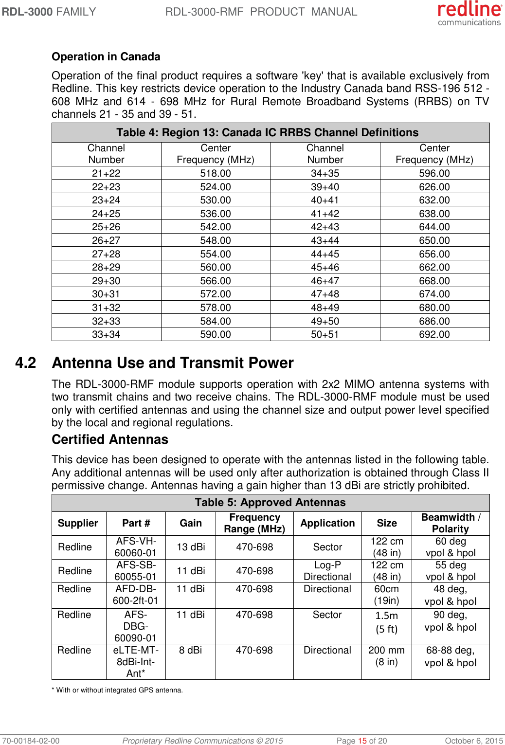 RDL-3000 FAMILY RDL-3000-RMF  PRODUCT  MANUAL 70-00184-02-00 Proprietary Redline Communications © 2015  Page 15 of 20  October 6, 2015  Operation in Canada Operation of the final product requires a software &apos;key&apos; that is available exclusively from Redline. This key restricts device operation to the Industry Canada band RSS-196 512 - 608  MHz  and  614  -  698  MHz  for  Rural  Remote  Broadband  Systems  (RRBS)  on  TV channels 21 - 35 and 39 - 51. Table 4: Region 13: Canada IC RRBS Channel Definitions Channel Number Center Frequency (MHz) Channel Number Center Frequency (MHz) 21+22 518.00 34+35 596.00 22+23 524.00 39+40 626.00 23+24 530.00 40+41 632.00 24+25 536.00 41+42 638.00 25+26 542.00 42+43 644.00 26+27 548.00 43+44 650.00 27+28 554.00 44+45 656.00 28+29 560.00 45+46 662.00 29+30 566.00 46+47 668.00 30+31 572.00 47+48 674.00 31+32 578.00 48+49 680.00 32+33 584.00 49+50 686.00 33+34 590.00 50+51 692.00  4.2  Antenna Use and Transmit Power The RDL-3000-RMF module supports operation with 2x2 MIMO antenna systems with two transmit chains and two receive chains. The RDL-3000-RMF module must be used only with certified antennas and using the channel size and output power level specified by the local and regional regulations. Certified Antennas This device has been designed to operate with the antennas listed in the following table. Any additional antennas will be used only after authorization is obtained through Class II permissive change. Antennas having a gain higher than 13 dBi are strictly prohibited. Table 5: Approved Antennas Supplier Part # Gain Frequency Range (MHz) Application Size Beamwidth / Polarity Redline AFS-VH-60060-01 13 dBi 470-698 Sector 122 cm (48 in) 60 deg vpol &amp; hpol Redline AFS-SB-60055-01 11 dBi 470-698 Log-P Directional 122 cm (48 in) 55 deg vpol &amp; hpol Redline AFD-DB-600-2ft-01 11 dBi 470-698 Directional 60cm (19in) 48 deg, vpol &amp; hpol Redline AFS-DBG-60090-01 11 dBi 470-698 Sector 1.5m (5 ft) 90 deg, vpol &amp; hpol Redline eLTE-MT-8dBi-Int-Ant* 8 dBi 470-698 Directional 200 mm (8 in) 68-88 deg, vpol &amp; hpol * With or without integrated GPS antenna. 
