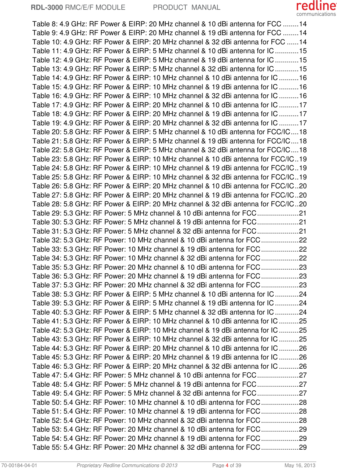  RDL-3000 RMC/E/F MODULE PRODUCT  MANUAL 70-00184-04-01 Proprietary Redline Communications © 2013  Page 4 of 39  May 16, 2013 Table 8: 4.9 GHz: RF Power &amp; EIRP: 20 MHz channel &amp; 10 dBi antenna for FCC ........ 14 Table 9: 4.9 GHz: RF Power &amp; EIRP: 20 MHz channel &amp; 19 dBi antenna for FCC ........ 14 Table 10: 4.9 GHz: RF Power &amp; EIRP: 20 MHz channel &amp; 32 dBi antenna for FCC ...... 14 Table 11: 4.9 GHz: RF Power &amp; EIRP: 5 MHz channel &amp; 10 dBi antenna for IC ............ 15 Table 12: 4.9 GHz: RF Power &amp; EIRP: 5 MHz channel &amp; 19 dBi antenna for IC ............ 15 Table 13: 4.9 GHz: RF Power &amp; EIRP: 5 MHz channel &amp; 32 dBi antenna for IC ............ 15 Table 14: 4.9 GHz: RF Power &amp; EIRP: 10 MHz channel &amp; 10 dBi antenna for IC .......... 16 Table 15: 4.9 GHz: RF Power &amp; EIRP: 10 MHz channel &amp; 19 dBi antenna for IC .......... 16 Table 16: 4.9 GHz: RF Power &amp; EIRP: 10 MHz channel &amp; 32 dBi antenna for IC .......... 16 Table 17: 4.9 GHz: RF Power &amp; EIRP: 20 MHz channel &amp; 10 dBi antenna for IC .......... 17 Table 18: 4.9 GHz: RF Power &amp; EIRP: 20 MHz channel &amp; 19 dBi antenna for IC .......... 17 Table 19: 4.9 GHz: RF Power &amp; EIRP: 20 MHz channel &amp; 32 dBi antenna for IC .......... 17 Table 20: 5.8 GHz: RF Power &amp; EIRP: 5 MHz channel &amp; 10 dBi antenna for FCC/IC .... 18 Table 21: 5.8 GHz: RF Power &amp; EIRP: 5 MHz channel &amp; 19 dBi antenna for FCC/IC .... 18 Table 22: 5.8 GHz: RF Power &amp; EIRP: 5 MHz channel &amp; 32 dBi antenna for FCC/IC .... 18 Table 23: 5.8 GHz: RF Power &amp; EIRP: 10 MHz channel &amp; 10 dBi antenna for FCC/IC .. 19 Table 24: 5.8 GHz: RF Power &amp; EIRP: 10 MHz channel &amp; 19 dBi antenna for FCC/IC .. 19 Table 25: 5.8 GHz: RF Power &amp; EIRP: 10 MHz channel &amp; 32 dBi antenna for FCC/IC .. 19 Table 26: 5.8 GHz: RF Power &amp; EIRP: 20 MHz channel &amp; 10 dBi antenna for FCC/IC .. 20 Table 27: 5.8 GHz: RF Power &amp; EIRP: 20 MHz channel &amp; 19 dBi antenna for FCC/IC .. 20 Table 28: 5.8 GHz: RF Power &amp; EIRP: 20 MHz channel &amp; 32 dBi antenna for FCC/IC .. 20 Table 29: 5.3 GHz: RF Power: 5 MHz channel &amp; 10 dBi antenna for FCC ..................... 21 Table 30: 5.3 GHz: RF Power: 5 MHz channel &amp; 19 dBi antenna for FCC ..................... 21 Table 31: 5.3 GHz: RF Power: 5 MHz channel &amp; 32 dBi antenna for FCC ..................... 21 Table 32: 5.3 GHz: RF Power: 10 MHz channel &amp; 10 dBi antenna for FCC ................... 22 Table 33: 5.3 GHz: RF Power: 10 MHz channel &amp; 19 dBi antenna for FCC ................... 22 Table 34: 5.3 GHz: RF Power: 10 MHz channel &amp; 32 dBi antenna for FCC ................... 22 Table 35: 5.3 GHz: RF Power: 20 MHz channel &amp; 10 dBi antenna for FCC ................... 23 Table 36: 5.3 GHz: RF Power: 20 MHz channel &amp; 19 dBi antenna for FCC ................... 23 Table 37: 5.3 GHz: RF Power: 20 MHz channel &amp; 32 dBi antenna for FCC ................... 23 Table 38: 5.3 GHz: RF Power &amp; EIRP: 5 MHz channel &amp; 10 dBi antenna for IC ............ 24 Table 39: 5.3 GHz: RF Power &amp; EIRP: 5 MHz channel &amp; 19 dBi antenna for IC ............ 24 Table 40: 5.3 GHz: RF Power &amp; EIRP: 5 MHz channel &amp; 32 dBi antenna for IC ............ 24 Table 41: 5.3 GHz: RF Power &amp; EIRP: 10 MHz channel &amp; 10 dBi antenna for IC .......... 25 Table 42: 5.3 GHz: RF Power &amp; EIRP: 10 MHz channel &amp; 19 dBi antenna for IC .......... 25 Table 43: 5.3 GHz: RF Power &amp; EIRP: 10 MHz channel &amp; 32 dBi antenna for IC .......... 25 Table 44: 5.3 GHz: RF Power &amp; EIRP: 20 MHz channel &amp; 10 dBi antenna for IC .......... 26 Table 45: 5.3 GHz: RF Power &amp; EIRP: 20 MHz channel &amp; 19 dBi antenna for IC .......... 26 Table 46: 5.3 GHz: RF Power &amp; EIRP: 20 MHz channel &amp; 32 dBi antenna for IC .......... 26 Table 47: 5.4 GHz: RF Power: 5 MHz channel &amp; 10 dBi antenna for FCC ..................... 27 Table 48: 5.4 GHz: RF Power: 5 MHz channel &amp; 19 dBi antenna for FCC ..................... 27 Table 49: 5.4 GHz: RF Power: 5 MHz channel &amp; 32 dBi antenna for FCC ..................... 27 Table 50: 5.4 GHz: RF Power: 10 MHz channel &amp; 10 dBi antenna for FCC ................... 28 Table 51: 5.4 GHz: RF Power: 10 MHz channel &amp; 19 dBi antenna for FCC ................... 28 Table 52: 5.4 GHz: RF Power: 10 MHz channel &amp; 32 dBi antenna for FCC ................... 28 Table 53: 5.4 GHz: RF Power: 20 MHz channel &amp; 10 dBi antenna for FCC ................... 29 Table 54: 5.4 GHz: RF Power: 20 MHz channel &amp; 19 dBi antenna for FCC ................... 29 Table 55: 5.4 GHz: RF Power: 20 MHz channel &amp; 32 dBi antenna for FCC ................... 29 