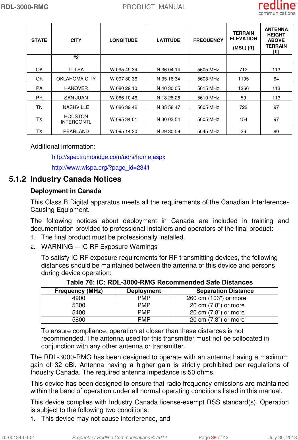RDL-3000-RMG  PRODUCT  MANUAL 70-00184-04-01 Proprietary Redline Communications © 2014  Page 39 of 42  July 30, 2013 STATE CITY LONGITUDE LATITUDE FREQUENCY TERRAIN ELEVATION (MSL) [ft] ANTENNA HEIGHT ABOVE TERRAIN [ft] #2 OK TULSA W 095 49 34 N 36 04 14 5605 MHz 712 113 OK OKLAHOMA CITY W 097 30 36 N 35 16 34 5603 MHz 1195 64 PA HANOVER W 080 29 10 N 40 30 05 5615 MHz 1266 113 PR SAN JUAN W 066 10 46 N 18 28 26 5610 MHz 59 113 TN NASHVILLE W 086 39 42 N 35 58 47 5605 MHz 722 97 TX HOUSTON INTERCONTL W 095 34 01 N 30 03 54 5605 MHz 154 97 TX PEARLAND W 095 14 30 N 29 30 59 5645 MHz 36 80  Additional information:  http://spectrumbridge.com/udrs/home.aspx   http://www.wispa.org/?page_id=2341 5.1.2  Industry Canada Notices Deployment in Canada This Class B Digital apparatus meets all the requirements of the Canadian Interference-Causing Equipment. The  following  notices  about  deployment  in  Canada  are  included  in  training  and documentation provided to professional installers and operators of the final product: 1. The final product must be professionally installed. 2. WARNING -- IC RF Exposure Warnings To satisfy IC RF exposure requirements for RF transmitting devices, the following distances should be maintained between the antenna of this device and persons during device operation: Table 76: IC: RDL-3000-RMG Recommended Safe Distances Frequency (MHz) Deployment Separation Distance 4900 PMP 260 cm (103&quot;) or more 5300 PMP 20 cm (7.8&quot;) or more 5400 PMP 20 cm (7.8&quot;) or more 5800 PMP 20 cm (7.8&quot;) or more To ensure compliance, operation at closer than these distances is not recommended. The antenna used for this transmitter must not be collocated in conjunction with any other antenna or transmitter. The RDL-3000-RMG has been designed to operate with an antenna having a maximum gain  of  32  dBi.  Antenna  having  a  higher  gain  is  strictly  prohibited  per  regulations  of Industry Canada. The required antenna impedance is 50 ohms. This device has been designed to ensure that radio frequency emissions are maintained within the band of operation under all normal operating conditions listed in this manual. This device complies with Industry Canada license-exempt RSS standard(s). Operation is subject to the following two conditions: 1. This device may not cause interference, and  
