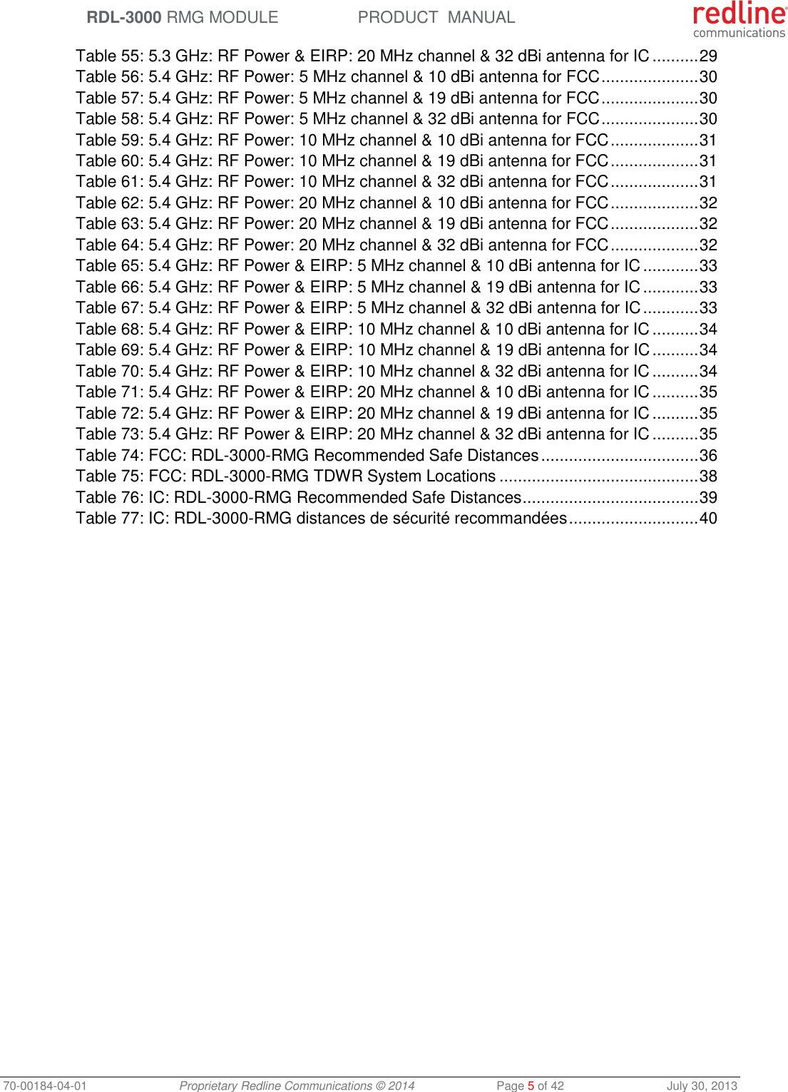 RDL-3000 RMG MODULE PRODUCT MANUAL 70-00184-04-01 Proprietary Redline Communications © 2014 Page 5 of 42 July 30, 2013 Table 55: 5.3 GHz: RF Power & EIRP: 20 MHz channel & 32 dBi antenna for IC .......... 29 Table 56: 5.4 GHz: RF Power: 5 MHz channel & 10 dBi antenna for FCC ..................... 30 Table 57: 5.4 GHz: RF Power: 5 MHz channel & 19 dBi antenna for FCC ..................... 30 Table 58: 5.4 GHz: RF Power: 5 MHz channel & 32 dBi antenna for FCC ..................... 30 Table 59: 5.4 GHz: RF Power: 10 MHz channel & 10 dBi antenna for FCC ................... 31 Table 60: 5.4 GHz: RF Power: 10 MHz channel & 19 dBi antenna for FCC ................... 31 Table 61: 5.4 GHz: RF Power: 10 MHz channel & 32 dBi antenna for FCC ................... 31 Table 62: 5.4 GHz: RF Power: 20 MHz channel & 10 dBi antenna for FCC ................... 32 Table 63: 5.4 GHz: RF Power: 20 MHz channel & 19 dBi antenna for FCC ................... 32 Table 64: 5.4 GHz: RF Power: 20 MHz channel & 32 dBi antenna for FCC ................... 32 Table 65: 5.4 GHz: RF Power & EIRP: 5 MHz channel & 10 dBi antenna for IC ............ 33 Table 66: 5.4 GHz: RF Power & EIRP: 5 MHz channel & 19 dBi antenna for IC ............ 33 Table 67: 5.4 GHz: RF Power & EIRP: 5 MHz channel & 32 dBi antenna for IC ............ 33 Table 68: 5.4 GHz: RF Power & EIRP: 10 MHz channel & 10 dBi antenna for IC .......... 34 Table 69: 5.4 GHz: RF Power & EIRP: 10 MHz channel & 19 dBi antenna for IC .......... 34 Table 70: 5.4 GHz: RF Power & EIRP: 10 MHz channel & 32 dBi antenna for IC .......... 34 Table 71: 5.4 GHz: RF Power & EIRP: 20 MHz channel & 10 dBi antenna for IC .......... 35 Table 72: 5.4 GHz: RF Power & EIRP: 20 MHz channel & 19 dBi antenna for IC .......... 35 Table 73: 5.4 GHz: RF Power & EIRP: 20 MHz channel & 32 dBi antenna for IC .......... 35 Table 74: FCC: RDL-3000-RMG Recommended Safe Distances .................................. 36 Table 75: FCC: RDL-3000-RMG TDWR System Locations ........................................... 38 Table 76: IC: RDL-3000-RMG Recommended Safe Distances ...................................... 39 Table 77: IC: RDL-3000-RMG distances de sécurité recommandées ............................ 40