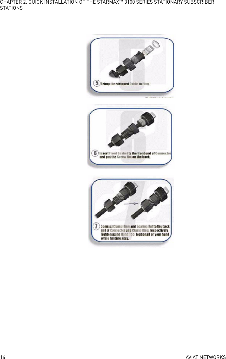 14 AVIAT NETWORKSCHAPTER 2. QUICK INSTALLATION OF THE STARMAX™ 3100 SERIES STATIONARY SUBSCRIBER STATIONS