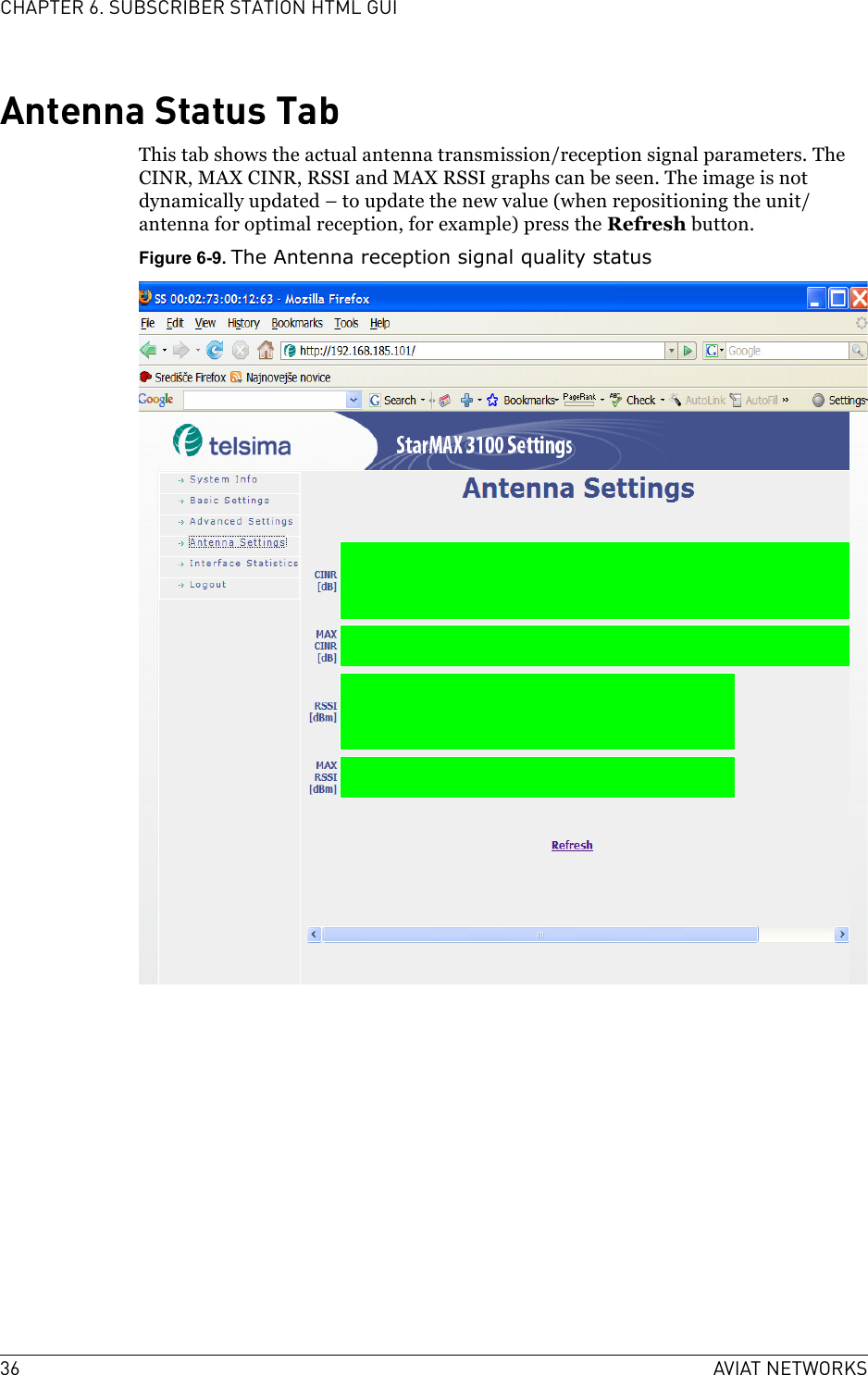 36 AVIAT NETWORKSCHAPTER 6. SUBSCRIBER STATION HTML GUIAntenna Status TabThis tab shows the actual antenna transmission/reception signal parameters. The CINR, MAX CINR, RSSI and MAX RSSI graphs can be seen. The image is not dynamically updated – to update the new value (when repositioning the unit/antenna for optimal reception, for example) press the Refresh button. Figure 6-9. The Antenna reception signal quality status