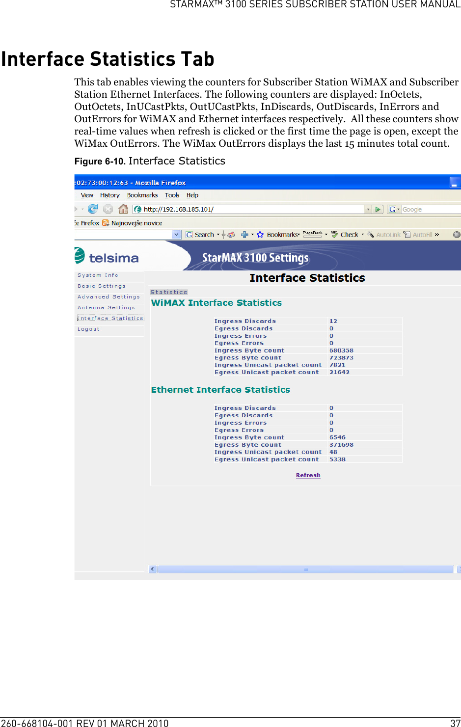 260-668104-001 REV 01 MARCH 2010 37STARMAX™ 3100 SERIES SUBSCRIBER STATION USER MANUALInterface Statistics TabThis tab enables viewing the counters for Subscriber Station WiMAX and Subscriber Station Ethernet Interfaces. The following counters are displayed: InOctets, OutOctets, InUCastPkts, OutUCastPkts, InDiscards, OutDiscards, InErrors and OutErrors for WiMAX and Ethernet interfaces respectively.  All these counters show real-time values when refresh is clicked or the first time the page is open, except the WiMax OutErrors. The WiMax OutErrors displays the last 15 minutes total count.Figure 6-10. Interface Statistics