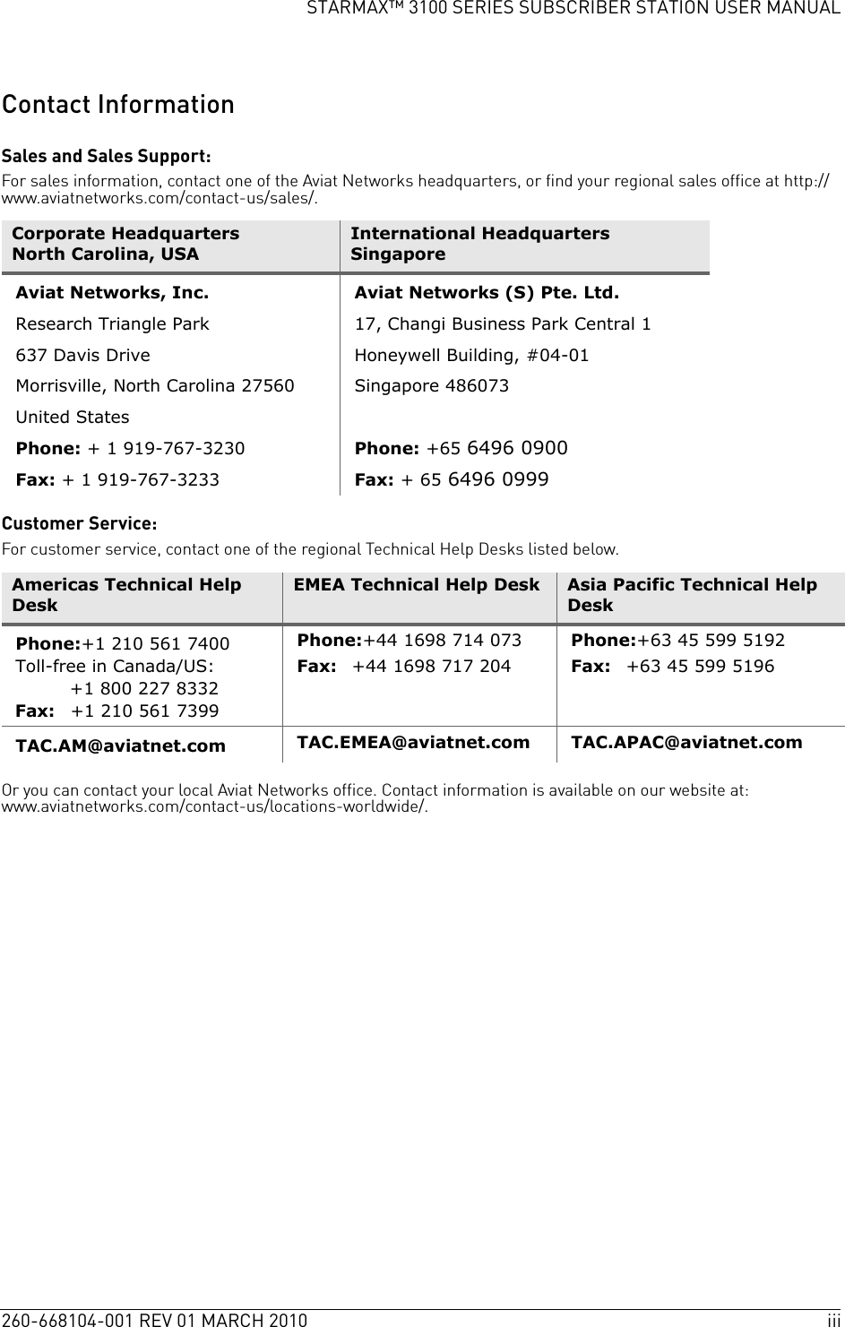 260-668104-001 REV 01 MARCH 2010 iiiSTARMAX™ 3100 SERIES SUBSCRIBER STATION USER MANUALContact InformationSales and Sales Support:For sales information, contact one of the Aviat Networks headquarters, or find your regional sales office at http://www.aviatnetworks.com/contact-us/sales/.Customer Service:For customer service, contact one of the regional Technical Help Desks listed below.Or you can contact your local Aviat Networks office. Contact information is available on our website at: www.aviatnetworks.com/contact-us/locations-worldwide/.Corporate HeadquartersNorth Carolina, USAInternational HeadquartersSingaporeAviat Networks, Inc.Research Triangle Park637 Davis DriveMorrisville, North Carolina 27560United StatesPhone: + 1 919-767-3230Fax: + 1 919-767-3233Aviat Networks (S) Pte. Ltd.17, Changi Business Park Central 1Honeywell Building, #04-01Singapore 486073Phone: +65 6496 0900Fax: + 65 6496 0999 Americas Technical Help DeskEMEA Technical Help Desk Asia Pacific Technical Help DeskPhone:+1 210 561 7400Toll-free in Canada/US:+1 800 227 8332Fax: +1 210 561 7399Phone:+44 1698 714 073Fax: +44 1698 717 204Phone:+63 45 599 5192Fax: +63 45 599 5196TAC.AM@aviatnet.com TAC.EMEA@aviatnet.com TAC.APAC@aviatnet.com