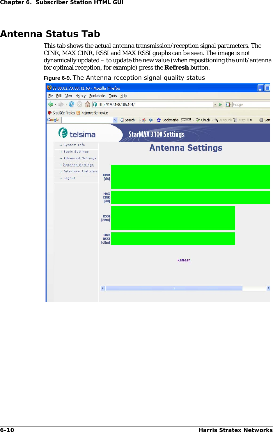 6-10 Harris Stratex NetworksChapter 6.  Subscriber Station HTML GUIAntenna Status TabThis tab shows the actual antenna transmission/reception signal parameters. The CINR, MAX CINR, RSSI and MAX RSSI graphs can be seen. The image is not dynamically updated – to update the new value (when repositioning the unit/antenna for optimal reception, for example) press the Refresh button. Figure 6-9. The Antenna reception signal quality status