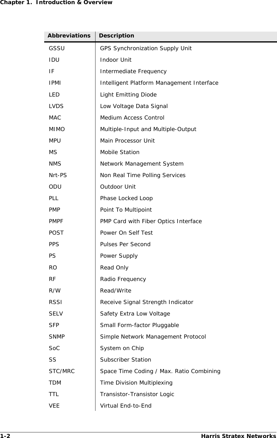 1-2 Harris Stratex NetworksChapter 1.  Introduction &amp; OverviewGSSU GPS Synchronization Supply UnitIDU Indoor UnitIF Intermediate FrequencyIPMI Intelligent Platform Management InterfaceLED Light Emitting DiodeLVDS Low Voltage Data SignalMAC Medium Access ControlMIMO Multiple-Input and Multiple-OutputMPU Main Processor UnitMS Mobile StationNMS Network Management SystemNrt-PS Non Real Time Polling ServicesODU Outdoor UnitPLL Phase Locked LoopPMP Point To MultipointPMPF PMP Card with Fiber Optics InterfacePOST Power On Self TestPPS Pulses Per SecondPS Power SupplyRO Read OnlyRF Radio FrequencyR/W Read/WriteRSSI Receive Signal Strength IndicatorSELV Safety Extra Low VoltageSFP Small Form-factor Pluggable SNMP Simple Network Management ProtocolSoC System on ChipSS Subscriber StationSTC/MRC Space Time Coding / Max. Ratio CombiningTDM Time Division MultiplexingTTL Transistor-Transistor LogicVEE Virtual End-to-EndAbbreviations Description