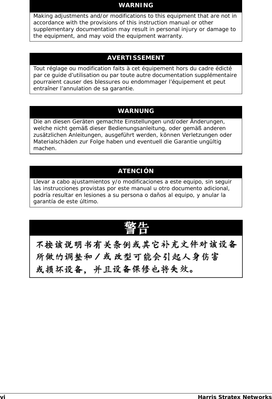 vi Harris Stratex Networks WARNINGMaking adjustments and/or modifications to this equipment that are not in accordance with the provisions of this instruction manual or other supplementary documentation may result in personal injury or damage to the equipment, and may void the equipment warranty.AVERTISSEMENTTout réglage ou modification faits à cet équipement hors du cadre édicté par ce guide d’utilisation ou par toute autre documentation supplémentaire pourraient causer des blessures ou endommager l’équipement et peut entraîner l’annulation de sa garantie.WARNUNGDie an diesen Geräten gemachte Einstellungen und/oder Änderungen, welche nicht gemäß dieser Bedienungsanleitung, oder gemäß anderen zusätzlichen Anleitungen, ausgeführt werden, können Verletzungen oder Materialschäden zur Folge haben und eventuell die Garantie ungültig machen.ATENCIÓNLlevar a cabo ajustamientos y/o modificaciones a este equipo, sin seguir las instrucciones provistas por este manual u otro documento adicional, podría resultar en lesiones a su persona o daños al equipo, y anular la garantía de este último.