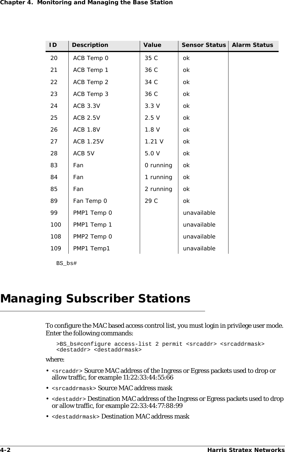 4-2 Harris Stratex NetworksChapter 4.  Monitoring and Managing the Base StationBS_bs#Managing Subscriber StationsTo configure the MAC based access control list, you must login in privilege user mode. Enter the following commands:&gt;BS_bs#configure access-list 2 permit &lt;srcaddr&gt; &lt;srcaddrmask&gt; &lt;destaddr&gt; &lt;destaddrmask&gt;where:•&lt;srcaddr&gt; Source MAC address of the Ingress or Egress packets used to drop or allow traffic, for example 11:22:33:44:55:66•&lt;srcaddrmask&gt; Source MAC address mask•&lt;destaddr&gt; Destination MAC address of the Ingress or Egress packets used to drop or allow traffic, for example 22:33:44:77:88:99•&lt;destaddrmask&gt; Destination MAC address maskID Description Value Sensor Status Alarm Status20 ACB Temp 0 35 C ok21 ACB Temp 1 36 C ok22 ACB Temp 2 34 C ok23 ACB Temp 3 36 C ok24 ACB 3.3V 3.3 V ok25 ACB 2.5V 2.5 V ok26 ACB 1.8V 1.8 V ok27 ACB 1.25V 1.21 V ok28 ACB 5V 5.0 V ok83 Fan 0 running ok84 Fan 1 running ok85 Fan 2 running ok89 Fan Temp 0 29 C ok99 PMP1 Temp 0 unavailable100 PMP1 Temp 1 unavailable108 PMP2 Temp 0 unavailable109 PMP1 Temp1 unavailable