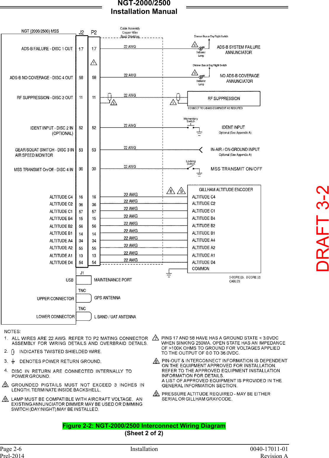 NGT-2000/2500 Installation Manual  Page 2-6     Installation 0040-17011-01 Prel-2014    Revision A    Figure 2-2: NGT-2000/2500 Interconnect Wiring Diagram (Sheet 2 of 2)   DRAFT 3-2