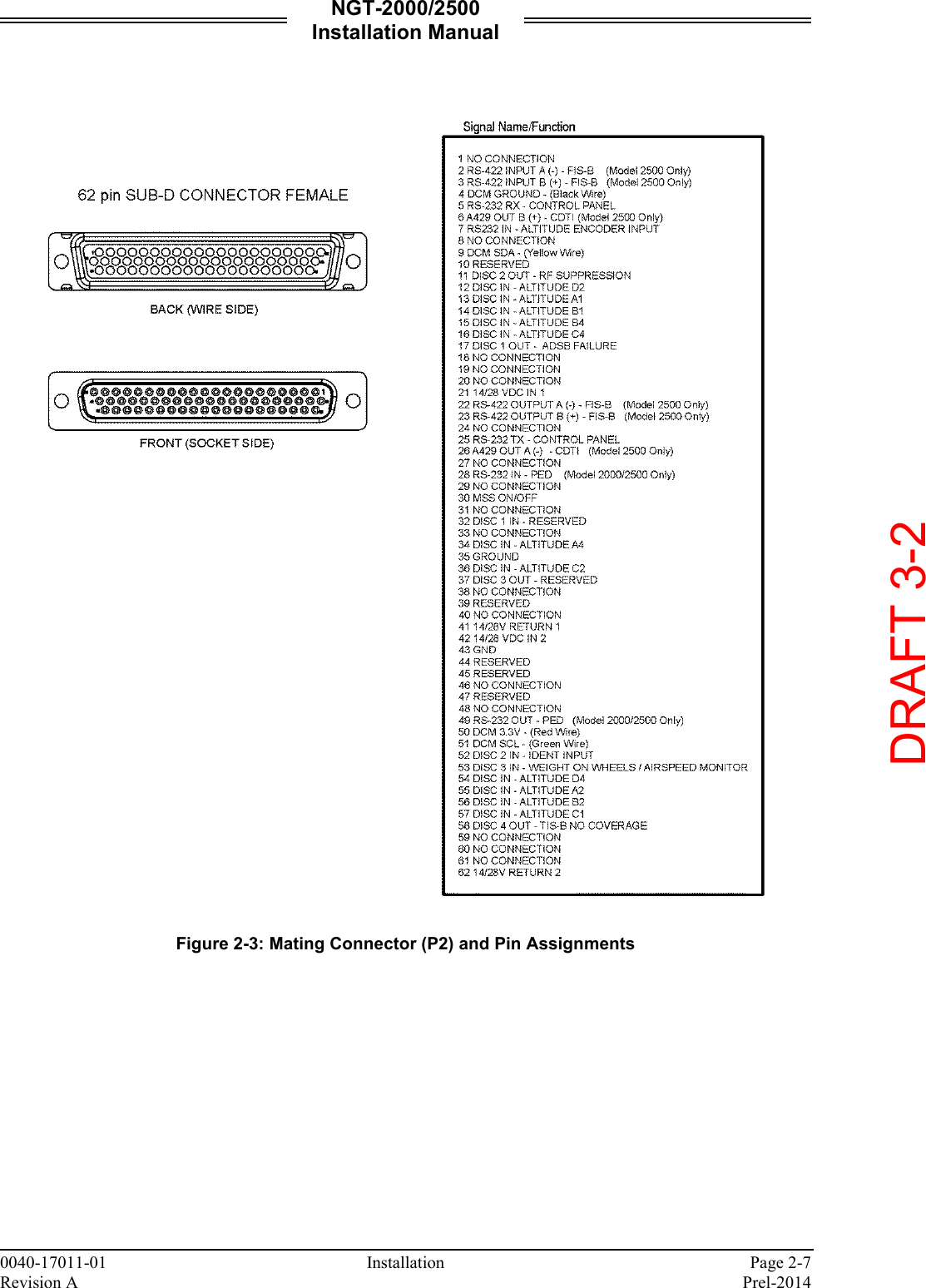NGT-2000/2500 Installation Manual  0040-17011-01    Installation  Page 2-7 Revision A    Prel-2014     Figure 2-3: Mating Connector (P2) and Pin Assignments    DRAFT 3-2