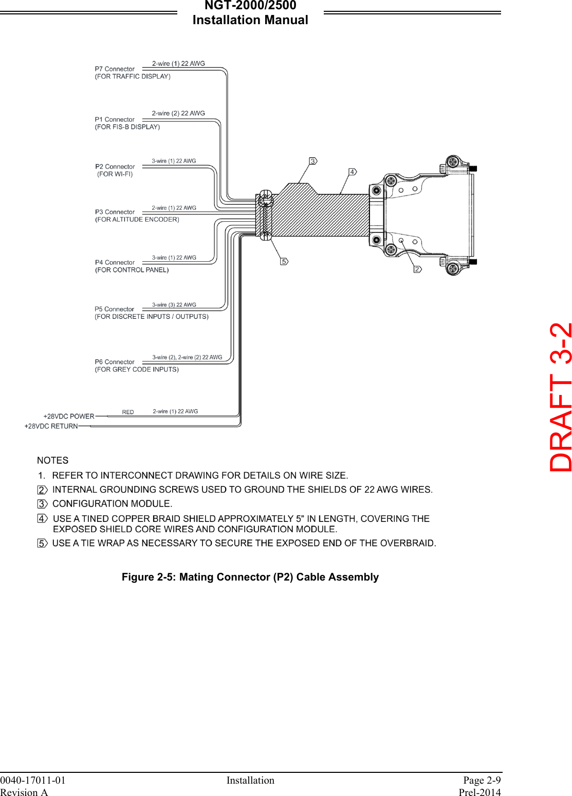NGT-2000/2500 Installation Manual  0040-17011-01    Installation  Page 2-9 Revision A    Prel-2014    Figure 2-5: Mating Connector (P2) Cable Assembly     DRAFT 3-2