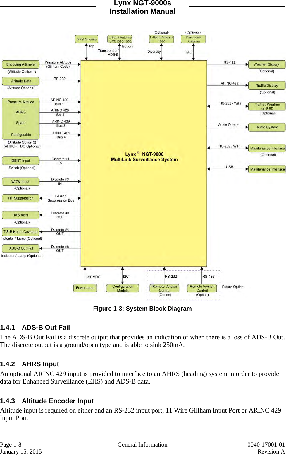 Lynx NGT-9000s Installation Manual    Figure 1-3: System Block Diagram  1.4.1 ADS-B Out Fail The ADS-B Out Fail is a discrete output that provides an indication of when there is a loss of ADS-B Out. The discrete output is a ground/open type and is able to sink 250mA.  1.4.2 AHRS Input An optional ARINC 429 input is provided to interface to an AHRS (heading) system in order to provide data for Enhanced Surveillance (EHS) and ADS-B data.   1.4.3 Altitude Encoder Input Altitude input is required on either and an RS-232 input port, 11 Wire Gillham Input Port or ARINC 429 Input Port.     Page 1-8   General Information 0040-17001-01 January 15, 2015    Revision A  