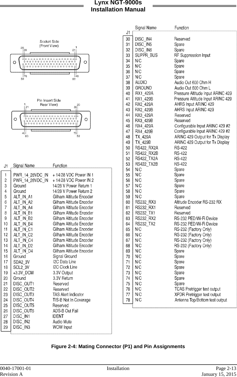 Lynx NGT-9000s Installation Manual     Figure 2-4: Mating Connector (P1) and Pin Assignments    0040-17001-01 Installation   Page 2-13 Revision A     January 15, 2015 