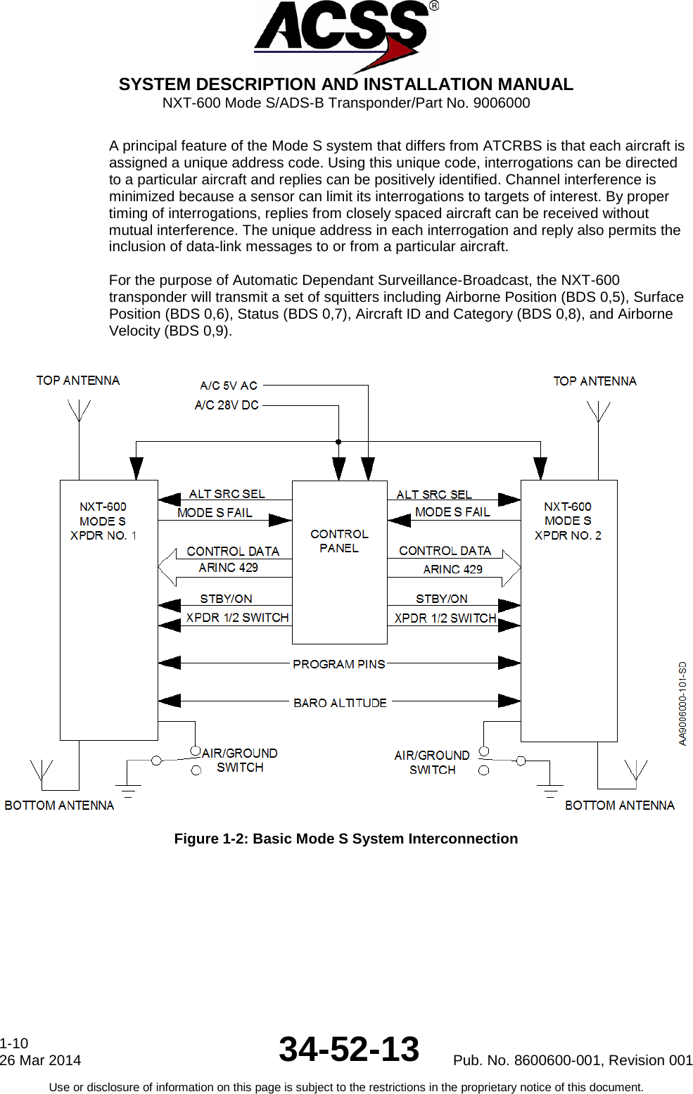  SYSTEM DESCRIPTION AND INSTALLATION MANUAL NXT-600 Mode S/ADS-B Transponder/Part No. 9006000  A principal feature of the Mode S system that differs from ATCRBS is that each aircraft is assigned a unique address code. Using this unique code, interrogations can be directed to a particular aircraft and replies can be positively identified. Channel interference is minimized because a sensor can limit its interrogations to targets of interest. By proper timing of interrogations, replies from closely spaced aircraft can be received without mutual interference. The unique address in each interrogation and reply also permits the inclusion of data-link messages to or from a particular aircraft.   For the purpose of Automatic Dependant Surveillance-Broadcast, the NXT-600 transponder will transmit a set of squitters including Airborne Position (BDS 0,5), Surface Position (BDS 0,6), Status (BDS 0,7), Aircraft ID and Category (BDS 0,8), and Airborne Velocity (BDS 0,9).     Figure 1-2: Basic Mode S System Interconnection 1-10 26 Mar 2014 34-52-13 Pub. No. 8600600-001, Revision 001 Use or disclosure of information on this page is subject to the restrictions in the proprietary notice of this document.  
