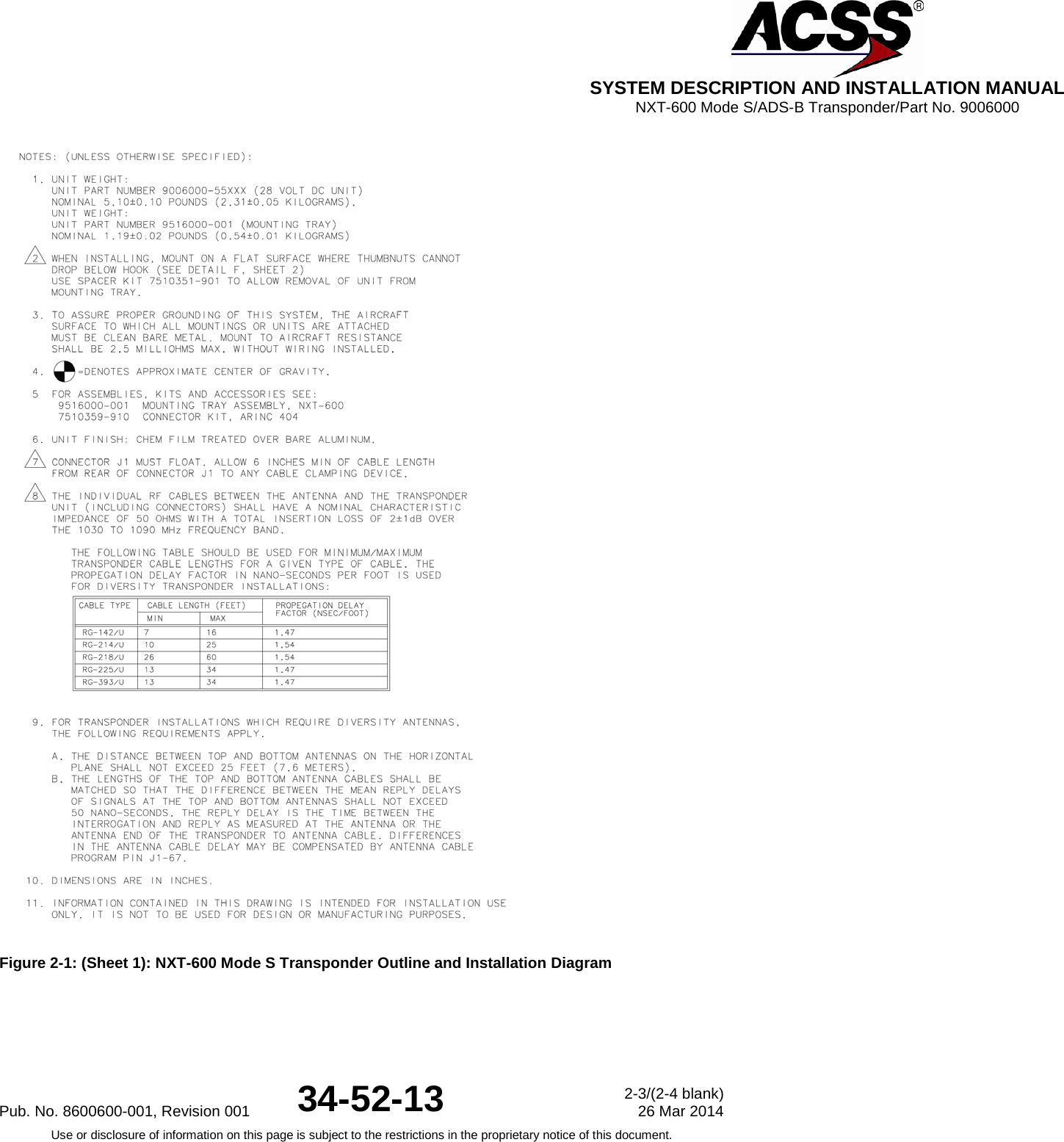  SYSTEM DESCRIPTION AND INSTALLATION MANUAL NXT-600 Mode S/ADS-B Transponder/Part No. 9006000  Figure 2-1: (Sheet 1): NXT-600 Mode S Transponder Outline and Installation DiagramPub. No. 8600600-001, Revision 001 34-52-13 2-3/(2-4 blank) 26 Mar 2014 Use or disclosure of information on this page is subject to the restrictions in the proprietary notice of this document.  