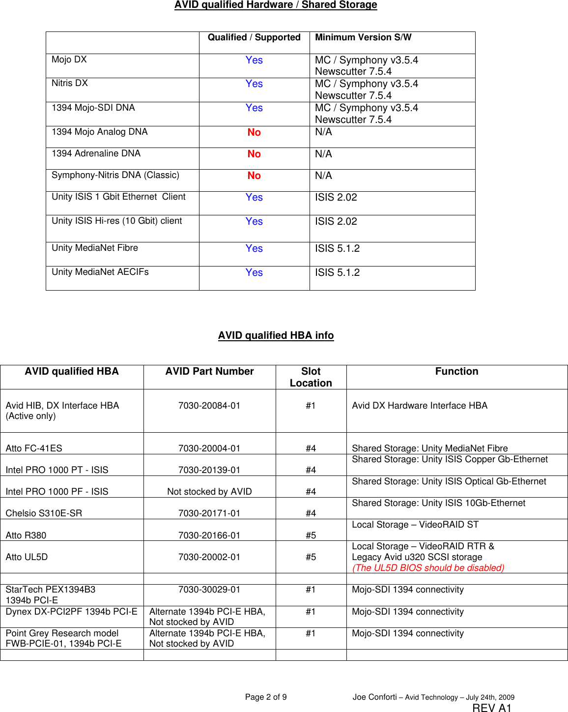 Page 2 of 9 - Avid-Technology Avid-Technology-Hp-Z800-Users-Manual- Avid Configuration Guidelines  Avid-technology-hp-z800-users-manual