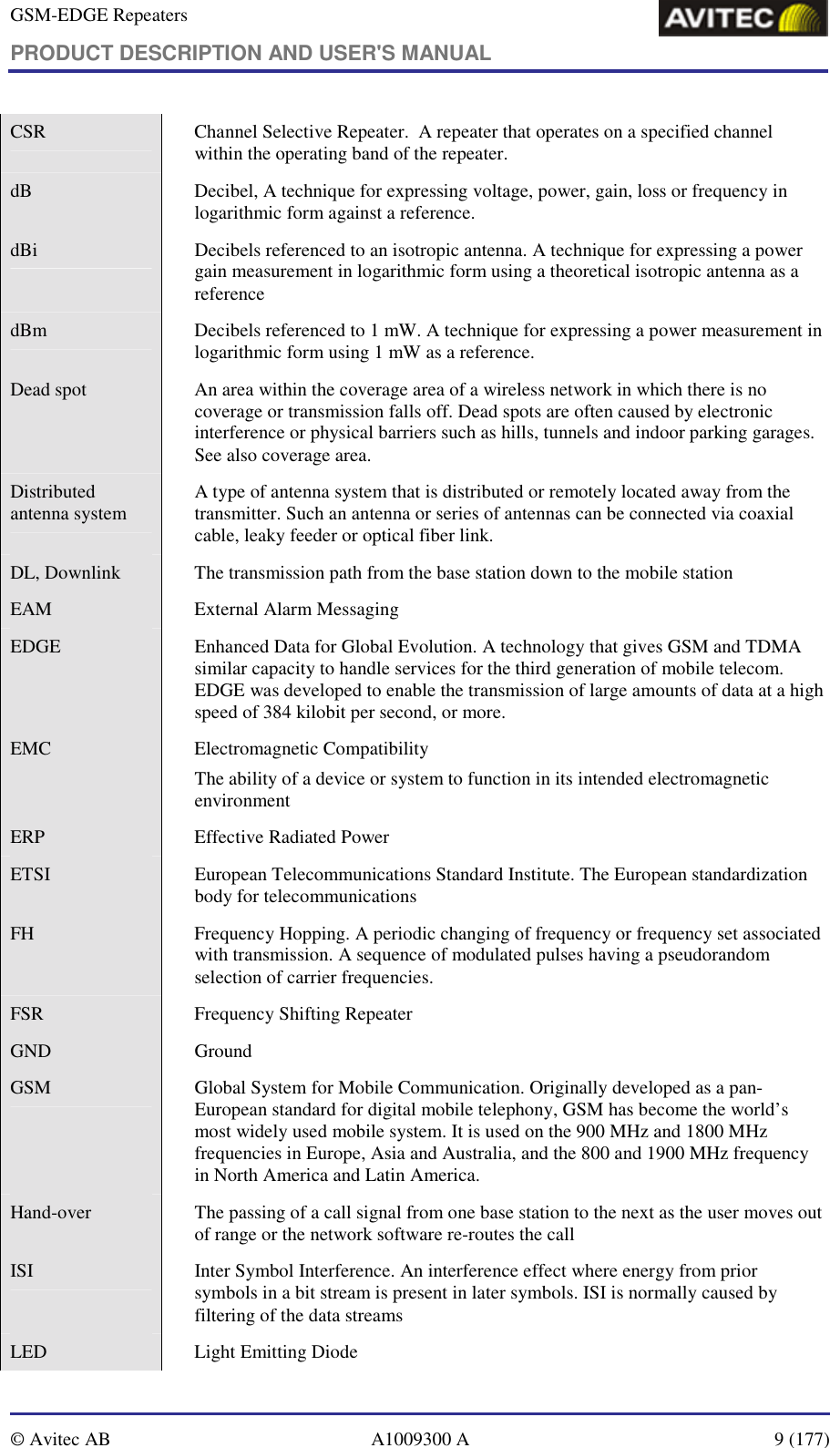 GSM-EDGE Repeaters PRODUCT DESCRIPTION AND USER&apos;S MANUAL   © Avitec AB  A1009300 A  9 (177)  CSR    Channel Selective Repeater.  A repeater that operates on a specified channel within the operating band of the repeater.  dB    Decibel, A technique for expressing voltage, power, gain, loss or frequency in logarithmic form against a reference.  dBi    Decibels referenced to an isotropic antenna. A technique for expressing a power gain measurement in logarithmic form using a theoretical isotropic antenna as a reference dBm    Decibels referenced to 1 mW. A technique for expressing a power measurement in logarithmic form using 1 mW as a reference. Dead spot    An area within the coverage area of a wireless network in which there is no coverage or transmission falls off. Dead spots are often caused by electronic interference or physical barriers such as hills, tunnels and indoor parking garages. See also coverage area. Distributed antenna system    A type of antenna system that is distributed or remotely located away from the transmitter. Such an antenna or series of antennas can be connected via coaxial cable, leaky feeder or optical fiber link. DL, Downlink     The transmission path from the base station down to the mobile station EAM  External Alarm Messaging EDGE    Enhanced Data for Global Evolution. A technology that gives GSM and TDMA similar capacity to handle services for the third generation of mobile telecom. EDGE was developed to enable the transmission of large amounts of data at a high speed of 384 kilobit per second, or more.  EMC  Electromagnetic Compatibility The ability of a device or system to function in its intended electromagnetic environment ERP  Effective Radiated Power ETSI    European Telecommunications Standard Institute. The European standardization body for telecommunications FH    Frequency Hopping. A periodic changing of frequency or frequency set associated with transmission. A sequence of modulated pulses having a pseudorandom selection of carrier frequencies. FSR  Frequency Shifting Repeater GND  Ground GSM    Global System for Mobile Communication. Originally developed as a pan-European standard for digital mobile telephony, GSM has become the world’s most widely used mobile system. It is used on the 900 MHz and 1800 MHz frequencies in Europe, Asia and Australia, and the 800 and 1900 MHz frequency in North America and Latin America. Hand-over    The passing of a call signal from one base station to the next as the user moves out of range or the network software re-routes the call ISI    Inter Symbol Interference. An interference effect where energy from prior symbols in a bit stream is present in later symbols. ISI is normally caused by filtering of the data streams LED    Light Emitting Diode 