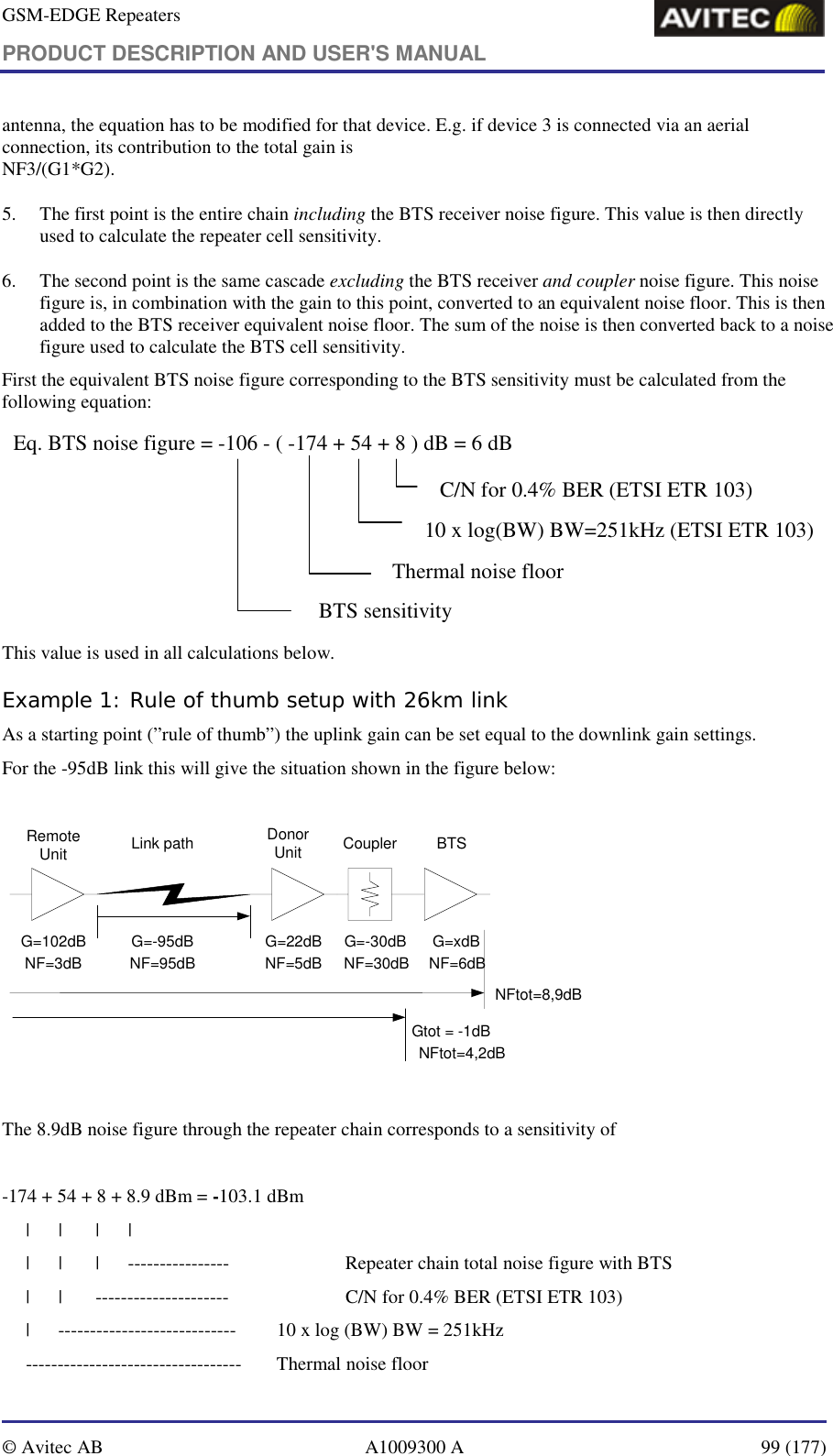 GSM-EDGE Repeaters PRODUCT DESCRIPTION AND USER&apos;S MANUAL   © Avitec AB  A1009300 A  99 (177)  antenna, the equation has to be modified for that device. E.g. if device 3 is connected via an aerial connection, its contribution to the total gain is  NF3/(G1*G2). 5. The first point is the entire chain including the BTS receiver noise figure. This value is then directly used to calculate the repeater cell sensitivity.  6. The second point is the same cascade excluding the BTS receiver and coupler noise figure. This noise figure is, in combination with the gain to this point, converted to an equivalent noise floor. This is then added to the BTS receiver equivalent noise floor. The sum of the noise is then converted back to a noise figure used to calculate the BTS cell sensitivity. First the equivalent BTS noise figure corresponding to the BTS sensitivity must be calculated from the following equation: Eq. BTS noise figure = -106 - ( -174 + 54 + 8 ) dB = 6 dBC/N for 0.4% BER (ETSI ETR 103)10 x log(BW) BW=251kHz (ETSI ETR 103)Thermal noise floorBTS sensitivity  This value is used in all calculations below. Example 1: Rule of thumb setup with 26km link As a starting point (”rule of thumb”) the uplink gain can be set equal to the downlink gain settings. For the -95dB link this will give the situation shown in the figure below:  G=102dBNF=3dBG=-95dBNF=95dBRemoteUnit Link path DonorUnitG=22dBNF=5dBG=-30dBNF=30dBG=xdBNF=6dBCoupler BTSNFtot=8,9dBGtot = -1dBNFtot=4,2dB   The 8.9dB noise figure through the repeater chain corresponds to a sensitivity of  -174 + 54 + 8 + 8.9 dBm = -103.1 dBm      |      |       |      |      |      |       |      ----------------    Repeater chain total noise figure with BTS      |      |       ---------------------    C/N for 0.4% BER (ETSI ETR 103)      |      ----------------------------  10 x log (BW) BW = 251kHz      ----------------------------------  Thermal noise floor 