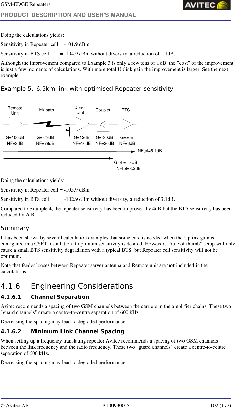 GSM-EDGE Repeaters PRODUCT DESCRIPTION AND USER&apos;S MANUAL   © Avitec AB  A1009300 A  102 (177)  Doing the calculations yields: Sensitivity in Repeater cell = -101.9 dBm Sensitivity in BTS cell        = -104.9 dBm without diversity, a reduction of 1.1dB. Although the improvement compared to Example 3 is only a few tens of a dB, the ”cost” of the improvement is just a few moments of calculations. With more total Uplink gain the improvement is larger. See the next example. Example 5: 6.5km link with optimised Repeater sensitivity  G=100dBNF=3dBG=-79dBNF=79dBRemoteUnit Link path DonorUnitG=12dBNF=10dBG=-30dBNF=30dBG=xdBNF=6dBCoupler BTSNFtot=6.1dBGtot = +3dBNFtot=3.2dB  Doing the calculations yields: Sensitivity in Repeater cell = -105.9 dBm Sensitivity in BTS cell        = -102.9 dBm without diversity, a reduction of 3.1dB. Compared to example 4, the repeater sensitivity has been improved by 4dB but the BTS sensitivity has been reduced by 2dB. Summary It has been shown by several calculation examples that some care is needed when the Uplink gain is configured in a CSFT installation if optimum sensitivity is desired. However,  ”rule of thumb” setup will only cause a small BTS sensitivity degradation with a typical BTS, but Repeater cell sensitivity will not be optimum.  Note that feeder looses between Repeater server antenna and Remote unit are not included in the calculations.  4.1.6 Engineering Considerations   4.1.6.1 Channel Separation Avitec recommends a spacing of two GSM channels between the carriers in the amplifier chains. These two &quot;guard channels&quot; create a centre-to-centre separation of 600 kHz.  Decreasing the spacing may lead to degraded performance. 4.1.6.2 Minimum Link Channel Spacing When setting up a frequency translating repeater Avitec recommends a spacing of two GSM channels between the link frequency and the radio frequency. These two &quot;guard channels&quot; create a centre-to-centre separation of 600 kHz.  Decreasing the spacing may lead to degraded performance. 