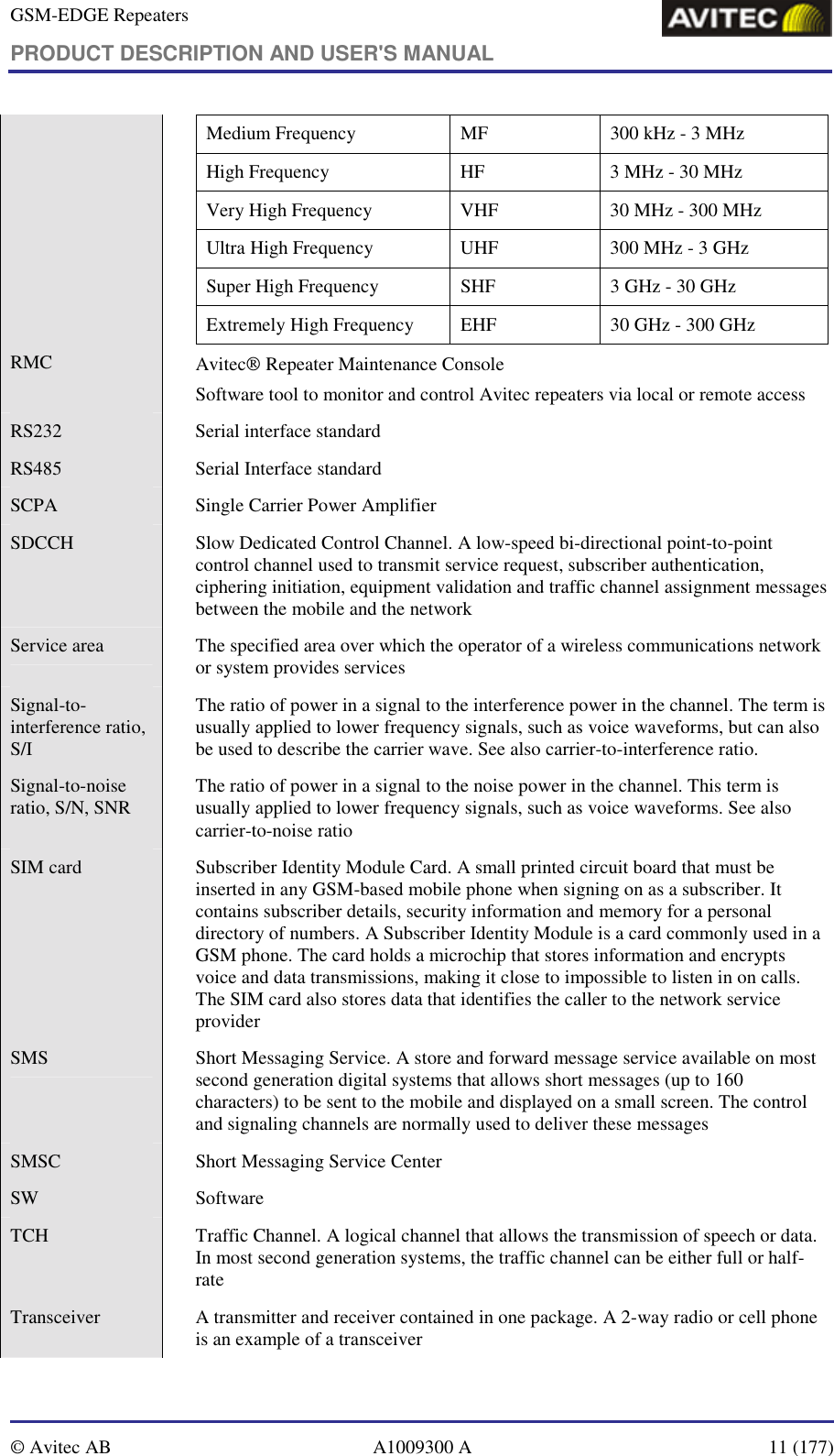 GSM-EDGE Repeaters PRODUCT DESCRIPTION AND USER&apos;S MANUAL   © Avitec AB  A1009300 A  11 (177)  Medium Frequency   MF   300 kHz - 3 MHz  High Frequency   HF   3 MHz - 30 MHz  Very High Frequency   VHF   30 MHz - 300 MHz  Ultra High Frequency   UHF   300 MHz - 3 GHz  Super High Frequency   SHF   3 GHz - 30 GHz  Extremely High Frequency   EHF   30 GHz - 300 GHz   RMC  Avitec Repeater Maintenance Console Software tool to monitor and control Avitec repeaters via local or remote access RS232    Serial interface standard RS485  Serial Interface standard SCPA    Single Carrier Power Amplifier SDCCH    Slow Dedicated Control Channel. A low-speed bi-directional point-to-point control channel used to transmit service request, subscriber authentication, ciphering initiation, equipment validation and traffic channel assignment messages between the mobile and the network Service area    The specified area over which the operator of a wireless communications network or system provides services Signal-to-interference ratio, S/I   The ratio of power in a signal to the interference power in the channel. The term is usually applied to lower frequency signals, such as voice waveforms, but can also be used to describe the carrier wave. See also carrier-to-interference ratio. Signal-to-noise ratio, S/N, SNR    The ratio of power in a signal to the noise power in the channel. This term is usually applied to lower frequency signals, such as voice waveforms. See also carrier-to-noise ratio SIM card    Subscriber Identity Module Card. A small printed circuit board that must be inserted in any GSM-based mobile phone when signing on as a subscriber. It contains subscriber details, security information and memory for a personal directory of numbers. A Subscriber Identity Module is a card commonly used in a GSM phone. The card holds a microchip that stores information and encrypts voice and data transmissions, making it close to impossible to listen in on calls. The SIM card also stores data that identifies the caller to the network service provider SMS    Short Messaging Service. A store and forward message service available on most second generation digital systems that allows short messages (up to 160 characters) to be sent to the mobile and displayed on a small screen. The control and signaling channels are normally used to deliver these messages SMSC    Short Messaging Service Center SW  Software TCH    Traffic Channel. A logical channel that allows the transmission of speech or data. In most second generation systems, the traffic channel can be either full or half-rate Transceiver    A transmitter and receiver contained in one package. A 2-way radio or cell phone is an example of a transceiver 