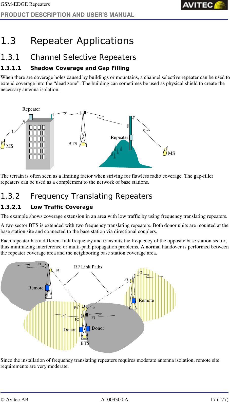 GSM-EDGE Repeaters PRODUCT DESCRIPTION AND USER&apos;S MANUAL   © Avitec AB  A1009300 A  17 (177)  1.3 Repeater Applications 1.3.1 Channel Selective Repeaters 1.3.1.1 Shadow Coverage and Gap Filling When there are coverage holes caused by buildings or mountains, a channel selective repeater can be used to extend coverage into the “dead zone”. The building can sometimes be used as physical shield to create the necessary antenna isolation.   BTSRepeaterRepeaterMSMS The terrain is often seen as a limiting factor when striving for flawless radio coverage. The gap-filler repeaters can be used as a complement to the network of base stations. 1.3.2 Frequency Translating Repeaters 1.3.2.1 Low Traffic Coverage   The example shows coverage extension in an area with low traffic by using frequency translating repeaters.  A two sector BTS is extended with two frequency translating repeaters. Both donor units are mounted at the base station site and connected to the base station via directional couplers.  Each repeater has a different link frequency and transmits the frequency of the opposite base station sector, thus minimizing interference or multi-path propagation problems. A normal handover is performed between the repeater coverage area and the neighboring base station coverage area.  BTSDonorDonorRemoteRemoteRF Link PathsF1F1F2F8F2F4F4F8 Since the installation of frequency translating repeaters requires moderate antenna isolation, remote site requirements are very moderate. 