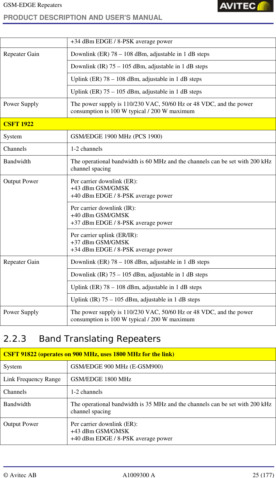 GSM-EDGE Repeaters PRODUCT DESCRIPTION AND USER&apos;S MANUAL   © Avitec AB  A1009300 A  25 (177)   +34 dBm EDGE / 8-PSK average power Downlink (ER) 78 – 108 dBm, adjustable in 1 dB steps Downlink (IR) 75 – 105 dBm, adjustable in 1 dB steps Uplink (ER) 78 – 108 dBm, adjustable in 1 dB steps Repeater Gain Uplink (ER) 75 – 105 dBm, adjustable in 1 dB steps Power Supply  The power supply is 110/230 VAC, 50/60 Hz or 48 VDC, and the power consumption is 100 W typical / 200 W maximum  CSFT 1922 System  GSM/EDGE 1900 MHz (PCS 1900) Channels  1-2 channels  Bandwidth  The operational bandwidth is 60 MHz and the channels can be set with 200 kHz channel spacing Per carrier downlink (ER):  +43 dBm GSM/GMSK  +40 dBm EDGE / 8-PSK average power Per carrier downlink (IR):  +40 dBm GSM/GMSK  +37 dBm EDGE / 8-PSK average power Output Power Per carrier uplink (ER/IR):  +37 dBm GSM/GMSK  +34 dBm EDGE / 8-PSK average power Downlink (ER) 78 – 108 dBm, adjustable in 1 dB steps Downlink (IR) 75 – 105 dBm, adjustable in 1 dB steps Uplink (ER) 78 – 108 dBm, adjustable in 1 dB steps Repeater Gain Uplink (IR) 75 – 105 dBm, adjustable in 1 dB steps Power Supply  The power supply is 110/230 VAC, 50/60 Hz or 48 VDC, and the power consumption is 100 W typical / 200 W maximum  2.2.3 Band Translating Repeaters CSFT 91822 (operates on 900 MHz, uses 1800 MHz for the link) System  GSM/EDGE 900 MHz (E-GSM900) Link Frequency Range  GSM/EDGE 1800 MHz Channels  1-2 channels  Bandwidth  The operational bandwidth is 35 MHz and the channels can be set with 200 kHz channel spacing Output Power  Per carrier downlink (ER):  +43 dBm GSM/GMSK  +40 dBm EDGE / 8-PSK average power 