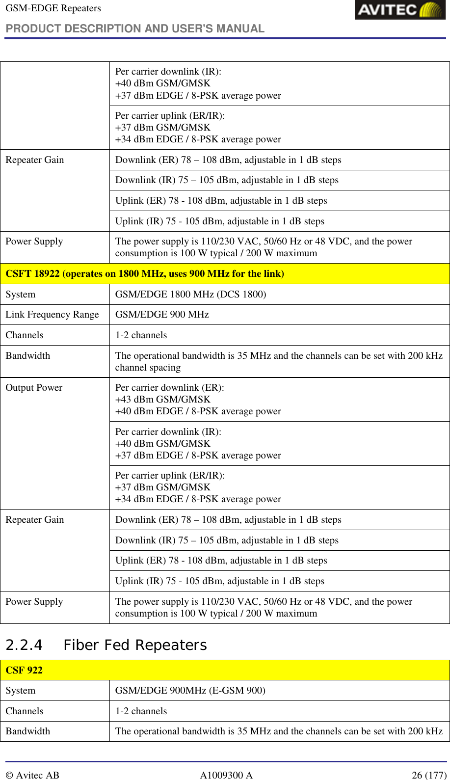 GSM-EDGE Repeaters PRODUCT DESCRIPTION AND USER&apos;S MANUAL   © Avitec AB  A1009300 A  26 (177)  Per carrier downlink (IR):  +40 dBm GSM/GMSK  +37 dBm EDGE / 8-PSK average power  Per carrier uplink (ER/IR):  +37 dBm GSM/GMSK  +34 dBm EDGE / 8-PSK average power Downlink (ER) 78 – 108 dBm, adjustable in 1 dB steps Downlink (IR) 75 – 105 dBm, adjustable in 1 dB steps Uplink (ER) 78 - 108 dBm, adjustable in 1 dB steps Repeater Gain Uplink (IR) 75 - 105 dBm, adjustable in 1 dB steps Power Supply  The power supply is 110/230 VAC, 50/60 Hz or 48 VDC, and the power consumption is 100 W typical / 200 W maximum  CSFT 18922 (operates on 1800 MHz, uses 900 MHz for the link) System  GSM/EDGE 1800 MHz (DCS 1800) Link Frequency Range  GSM/EDGE 900 MHz   Channels  1-2 channels  Bandwidth  The operational bandwidth is 35 MHz and the channels can be set with 200 kHz channel spacing Per carrier downlink (ER):  +43 dBm GSM/GMSK  +40 dBm EDGE / 8-PSK average power Per carrier downlink (IR):  +40 dBm GSM/GMSK  +37 dBm EDGE / 8-PSK average power Output Power Per carrier uplink (ER/IR):  +37 dBm GSM/GMSK  +34 dBm EDGE / 8-PSK average power Downlink (ER) 78 – 108 dBm, adjustable in 1 dB steps Downlink (IR) 75 – 105 dBm, adjustable in 1 dB steps Uplink (ER) 78 - 108 dBm, adjustable in 1 dB steps Repeater Gain Uplink (IR) 75 - 105 dBm, adjustable in 1 dB steps Power Supply  The power supply is 110/230 VAC, 50/60 Hz or 48 VDC, and the power consumption is 100 W typical / 200 W maximum  2.2.4 Fiber Fed Repeaters CSF 922 System  GSM/EDGE 900MHz (E-GSM 900) Channels  1-2 channels  Bandwidth  The operational bandwidth is 35 MHz and the channels can be set with 200 kHz 