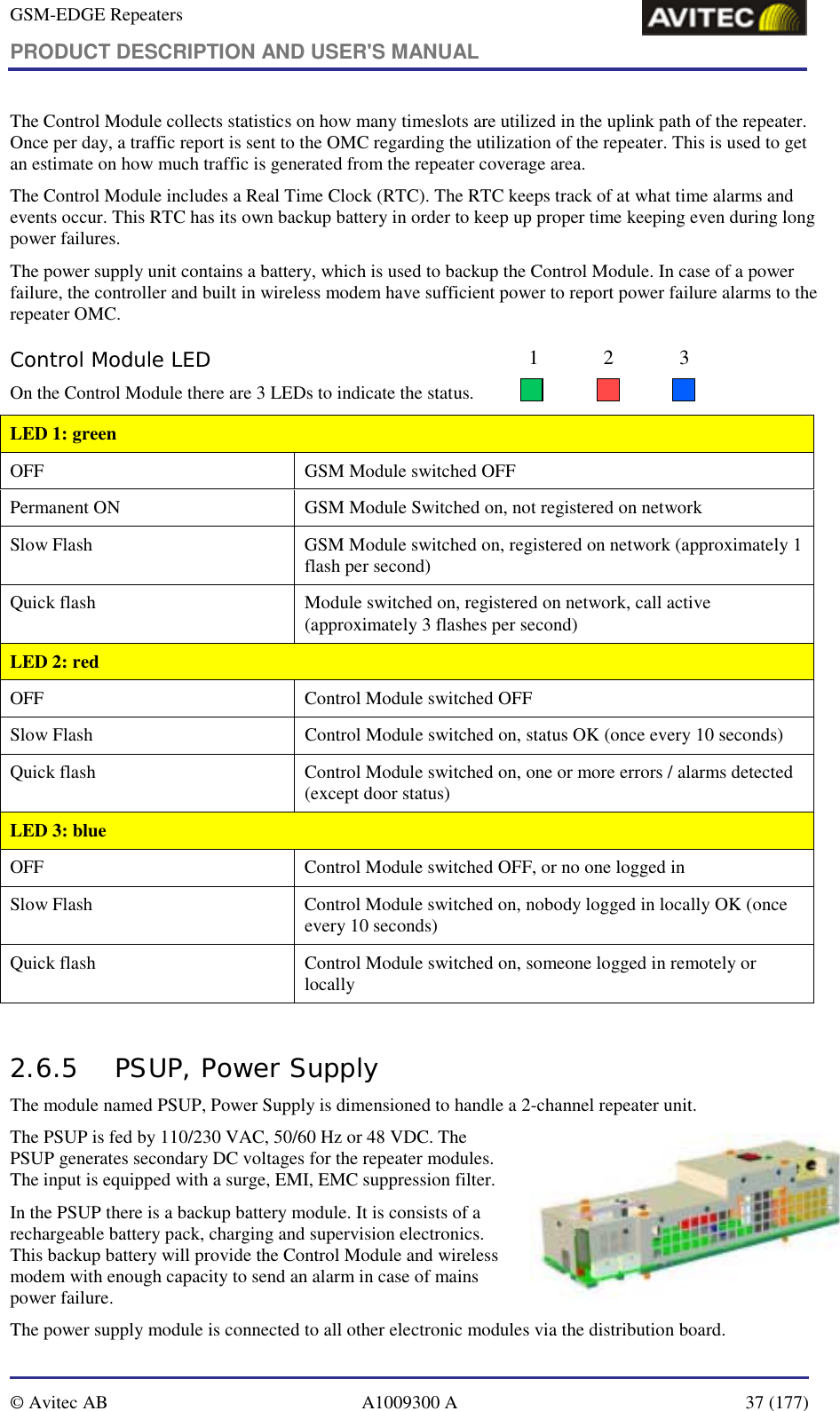 GSM-EDGE Repeaters PRODUCT DESCRIPTION AND USER&apos;S MANUAL   © Avitec AB  A1009300 A  37 (177)  The Control Module collects statistics on how many timeslots are utilized in the uplink path of the repeater. Once per day, a traffic report is sent to the OMC regarding the utilization of the repeater. This is used to get an estimate on how much traffic is generated from the repeater coverage area. The Control Module includes a Real Time Clock (RTC). The RTC keeps track of at what time alarms and events occur. This RTC has its own backup battery in order to keep up proper time keeping even during long power failures.  The power supply unit contains a battery, which is used to backup the Control Module. In case of a power failure, the controller and built in wireless modem have sufficient power to report power failure alarms to the repeater OMC. Control Module LED On the Control Module there are 3 LEDs to indicate the status. LED 1: green OFF  GSM Module switched OFF  Permanent ON  GSM Module Switched on, not registered on network Slow Flash  GSM Module switched on, registered on network (approximately 1 flash per second) Quick flash  Module switched on, registered on network, call active (approximately 3 flashes per second) LED 2: red  OFF  Control Module switched OFF Slow Flash  Control Module switched on, status OK (once every 10 seconds) Quick flash  Control Module switched on, one or more errors / alarms detected (except door status) LED 3: blue OFF  Control Module switched OFF, or no one logged in Slow Flash  Control Module switched on, nobody logged in locally OK (once every 10 seconds) Quick flash  Control Module switched on, someone logged in remotely or locally  2.6.5 PSUP, Power Supply The module named PSUP, Power Supply is dimensioned to handle a 2-channel repeater unit. The PSUP is fed by 110/230 VAC, 50/60 Hz or 48 VDC. The PSUP generates secondary DC voltages for the repeater modules. The input is equipped with a surge, EMI, EMC suppression filter.  In the PSUP there is a backup battery module. It is consists of a rechargeable battery pack, charging and supervision electronics. This backup battery will provide the Control Module and wireless modem with enough capacity to send an alarm in case of mains power failure.  The power supply module is connected to all other electronic modules via the distribution board. 123