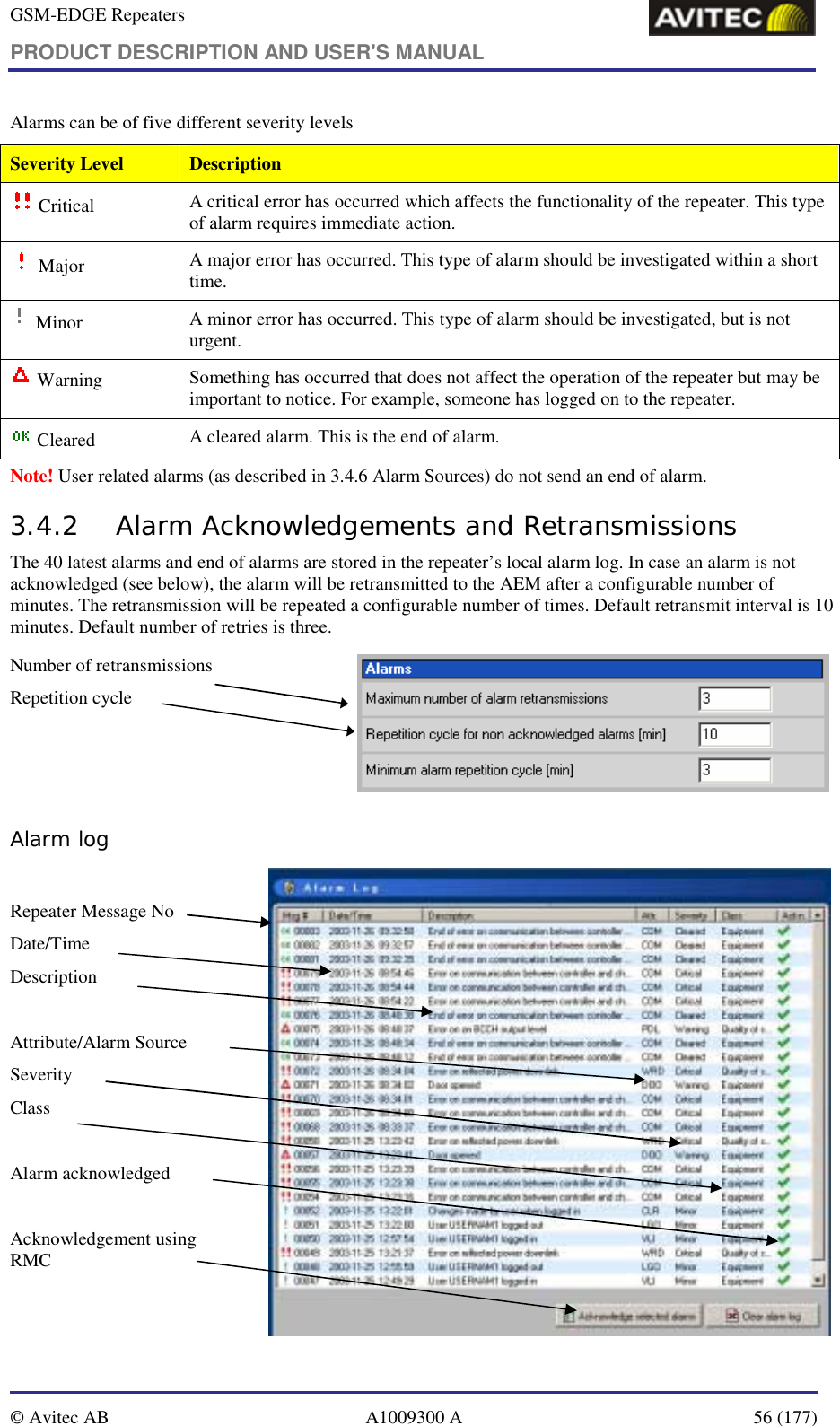 GSM-EDGE Repeaters PRODUCT DESCRIPTION AND USER&apos;S MANUAL   © Avitec AB  A1009300 A  56 (177)  Alarms can be of five different severity levels Severity Level  Description  Critical  A critical error has occurred which affects the functionality of the repeater. This type of alarm requires immediate action.  Major  A major error has occurred. This type of alarm should be investigated within a short time.  Minor  A minor error has occurred. This type of alarm should be investigated, but is not urgent.  Warning  Something has occurred that does not affect the operation of the repeater but may be important to notice. For example, someone has logged on to the repeater.  Cleared  A cleared alarm. This is the end of alarm. Note! User related alarms (as described in 3.4.6 Alarm Sources) do not send an end of alarm. 3.4.2 Alarm Acknowledgements and Retransmissions The 40 latest alarms and end of alarms are stored in the repeater’s local alarm log. In case an alarm is not acknowledged (see below), the alarm will be retransmitted to the AEM after a configurable number of minutes. The retransmission will be repeated a configurable number of times. Default retransmit interval is 10 minutes. Default number of retries is three.  Number of retransmissions Repetition cycle                            Alarm log  Repeater Message No Date/Time Description  Attribute/Alarm Source Severity  Class  Alarm acknowledged  Acknowledgement using RMC         