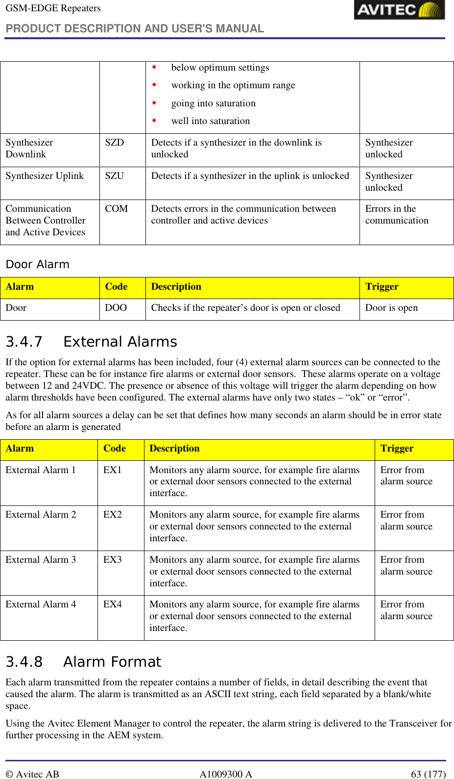 GSM-EDGE Repeaters PRODUCT DESCRIPTION AND USER&apos;S MANUAL   © Avitec AB  A1009300 A  63 (177)  ! below optimum settings  ! working in the optimum range ! going into saturation  ! well into saturation Synthesizer Downlink  SZD  Detects if a synthesizer in the downlink is unlocked  Synthesizer unlocked Synthesizer Uplink  SZU  Detects if a synthesizer in the uplink is unlocked  Synthesizer unlocked Communication Between Controller and Active Devices COM  Detects errors in the communication between controller and active devices  Errors in the communication Door Alarm Alarm  Code  Description  Trigger Door  DOO  Checks if the repeater’s door is open or closed  Door is open 3.4.7 External Alarms If the option for external alarms has been included, four (4) external alarm sources can be connected to the repeater. These can be for instance fire alarms or external door sensors.  These alarms operate on a voltage between 12 and 24VDC. The presence or absence of this voltage will trigger the alarm depending on how alarm thresholds have been configured. The external alarms have only two states – “ok” or “error”. As for all alarm sources a delay can be set that defines how many seconds an alarm should be in error state before an alarm is generated Alarm  Code  Description  Trigger External Alarm 1  EX1  Monitors any alarm source, for example fire alarms or external door sensors connected to the external interface. Error from alarm source External Alarm 2  EX2  Monitors any alarm source, for example fire alarms or external door sensors connected to the external interface. Error from alarm source External Alarm 3  EX3  Monitors any alarm source, for example fire alarms or external door sensors connected to the external interface. Error from alarm source External Alarm 4  EX4  Monitors any alarm source, for example fire alarms or external door sensors connected to the external interface. Error from alarm source 3.4.8 Alarm Format Each alarm transmitted from the repeater contains a number of fields, in detail describing the event that caused the alarm. The alarm is transmitted as an ASCII text string, each field separated by a blank/white space. Using the Avitec Element Manager to control the repeater, the alarm string is delivered to the Transceiver for further processing in the AEM system. 