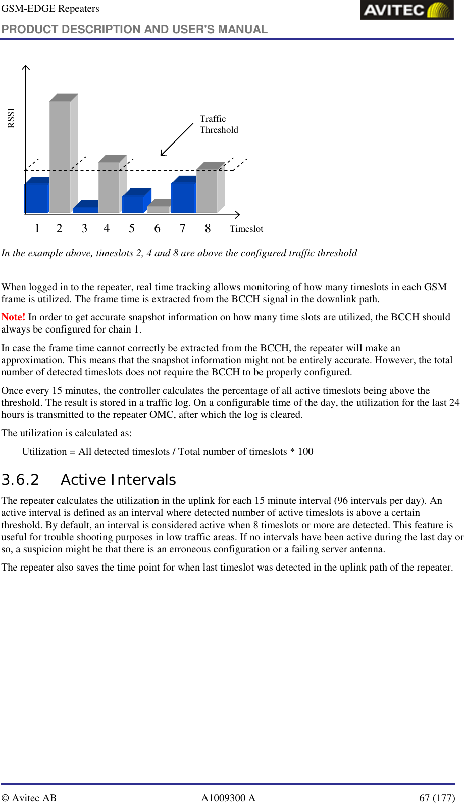 GSM-EDGE Repeaters PRODUCT DESCRIPTION AND USER&apos;S MANUAL   © Avitec AB  A1009300 A  67 (177)  TimeslotRSSITraffic Threshold1     2      3     4      5      6      7      8 In the example above, timeslots 2, 4 and 8 are above the configured traffic threshold  When logged in to the repeater, real time tracking allows monitoring of how many timeslots in each GSM frame is utilized. The frame time is extracted from the BCCH signal in the downlink path.  Note! In order to get accurate snapshot information on how many time slots are utilized, the BCCH should always be configured for chain 1.  In case the frame time cannot correctly be extracted from the BCCH, the repeater will make an approximation. This means that the snapshot information might not be entirely accurate. However, the total number of detected timeslots does not require the BCCH to be properly configured. Once every 15 minutes, the controller calculates the percentage of all active timeslots being above the threshold. The result is stored in a traffic log. On a configurable time of the day, the utilization for the last 24 hours is transmitted to the repeater OMC, after which the log is cleared. The utilization is calculated as:  Utilization = All detected timeslots / Total number of timeslots * 100 3.6.2 Active Intervals The repeater calculates the utilization in the uplink for each 15 minute interval (96 intervals per day). An active interval is defined as an interval where detected number of active timeslots is above a certain threshold. By default, an interval is considered active when 8 timeslots or more are detected. This feature is useful for trouble shooting purposes in low traffic areas. If no intervals have been active during the last day or so, a suspicion might be that there is an erroneous configuration or a failing server antenna.  The repeater also saves the time point for when last timeslot was detected in the uplink path of the repeater. 