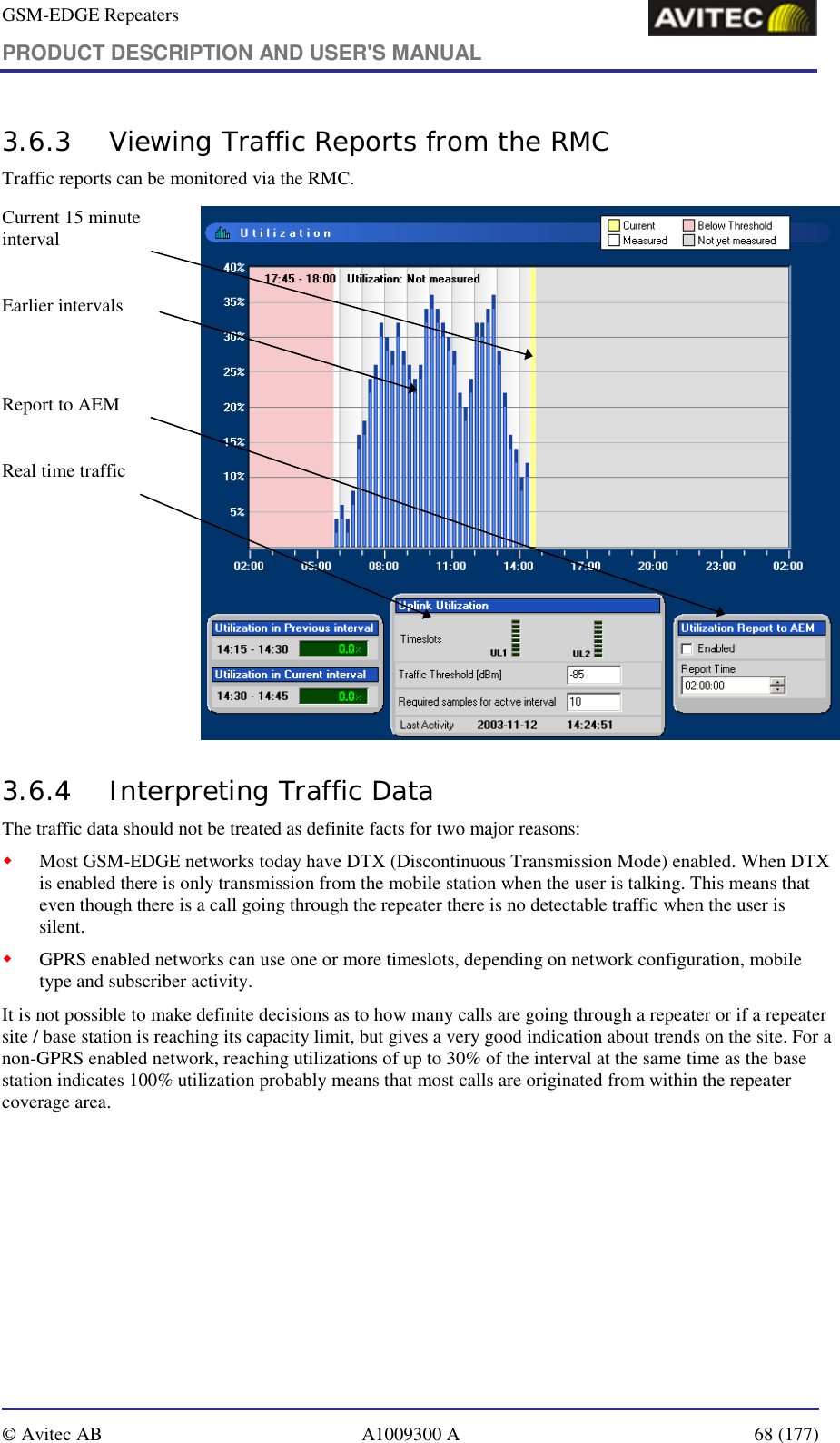 GSM-EDGE Repeaters PRODUCT DESCRIPTION AND USER&apos;S MANUAL   © Avitec AB  A1009300 A  68 (177)  3.6.3 Viewing Traffic Reports from the RMC Traffic reports can be monitored via the RMC. Current 15 minute interval  Earlier intervals   Report to AEM  Real time traffic           3.6.4 Interpreting Traffic Data The traffic data should not be treated as definite facts for two major reasons: ! Most GSM-EDGE networks today have DTX (Discontinuous Transmission Mode) enabled. When DTX is enabled there is only transmission from the mobile station when the user is talking. This means that even though there is a call going through the repeater there is no detectable traffic when the user is silent.  ! GPRS enabled networks can use one or more timeslots, depending on network configuration, mobile type and subscriber activity. It is not possible to make definite decisions as to how many calls are going through a repeater or if a repeater site / base station is reaching its capacity limit, but gives a very good indication about trends on the site. For a non-GPRS enabled network, reaching utilizations of up to 30% of the interval at the same time as the base station indicates 100% utilization probably means that most calls are originated from within the repeater coverage area. 