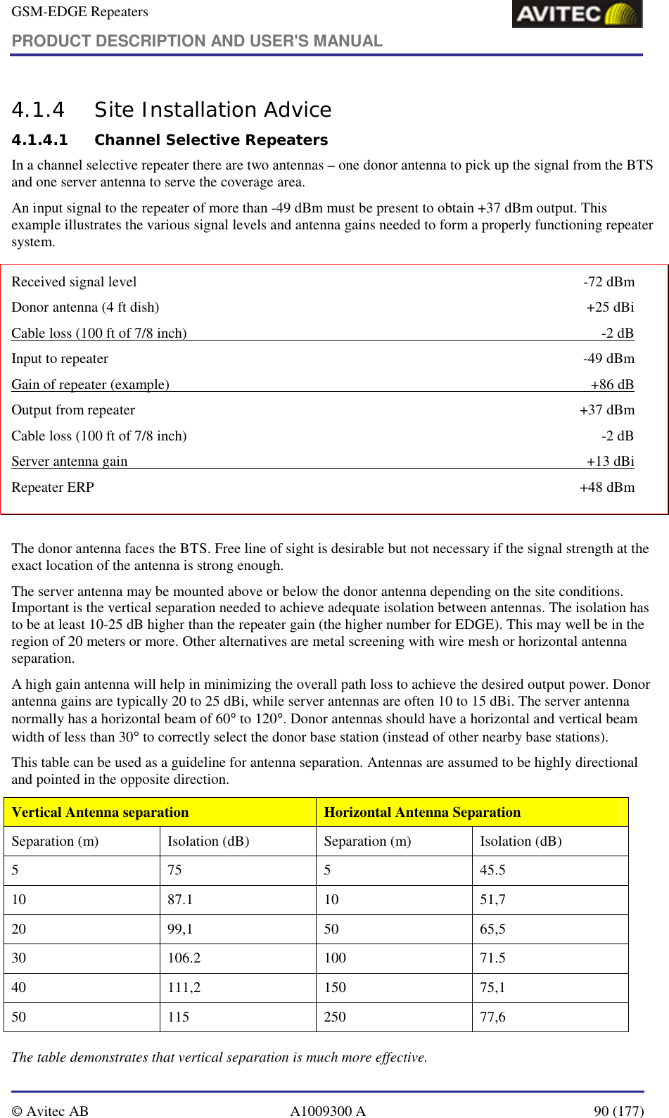 GSM-EDGE Repeaters PRODUCT DESCRIPTION AND USER&apos;S MANUAL   © Avitec AB  A1009300 A  90 (177)  4.1.4 Site Installation Advice 4.1.4.1 Channel Selective Repeaters In a channel selective repeater there are two antennas – one donor antenna to pick up the signal from the BTS and one server antenna to serve the coverage area.  An input signal to the repeater of more than -49 dBm must be present to obtain +37 dBm output. This example illustrates the various signal levels and antenna gains needed to form a properly functioning repeater system.   The donor antenna faces the BTS. Free line of sight is desirable but not necessary if the signal strength at the exact location of the antenna is strong enough.  The server antenna may be mounted above or below the donor antenna depending on the site conditions. Important is the vertical separation needed to achieve adequate isolation between antennas. The isolation has to be at least 10-25 dB higher than the repeater gain (the higher number for EDGE). This may well be in the region of 20 meters or more. Other alternatives are metal screening with wire mesh or horizontal antenna separation. A high gain antenna will help in minimizing the overall path loss to achieve the desired output power. Donor antenna gains are typically 20 to 25 dBi, while server antennas are often 10 to 15 dBi. The server antenna normally has a horizontal beam of 60° to 120°. Donor antennas should have a horizontal and vertical beam width of less than 30° to correctly select the donor base station (instead of other nearby base stations).  This table can be used as a guideline for antenna separation. Antennas are assumed to be highly directional and pointed in the opposite direction. Vertical Antenna separation  Horizontal Antenna Separation Separation (m)  Isolation (dB)  Separation (m)  Isolation (dB) 5 75 5 45.5 10 87.1 10 51,7 20 99,1 50 65,5 30 106.2 100 71.5 40 111,2 150 75,1 50 115 250 77,6  The table demonstrates that vertical separation is much more effective. Received signal level  -72 dBm Donor antenna (4 ft dish)  +25 dBi Cable loss (100 ft of 7/8 inch)  -2 dB Input to repeater   -49 dBm Gain of repeater (example)  +86 dB Output from repeater  +37 dBm Cable loss (100 ft of 7/8 inch)  -2 dB Server antenna gain   +13 dBi Repeater ERP  +48 dBm 