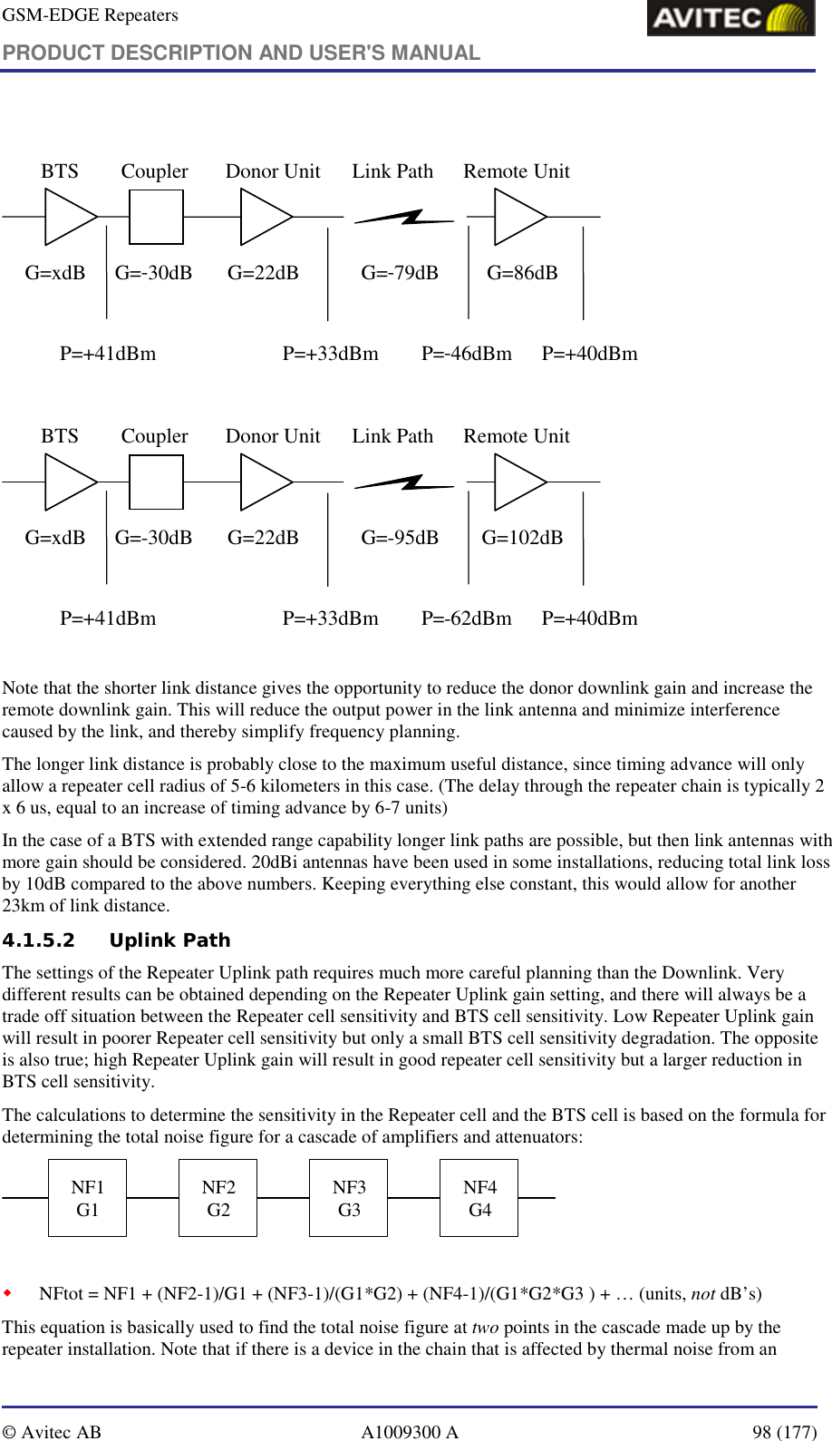 GSM-EDGE Repeaters PRODUCT DESCRIPTION AND USER&apos;S MANUAL   © Avitec AB  A1009300 A  98 (177)     Note that the shorter link distance gives the opportunity to reduce the donor downlink gain and increase the remote downlink gain. This will reduce the output power in the link antenna and minimize interference caused by the link, and thereby simplify frequency planning. The longer link distance is probably close to the maximum useful distance, since timing advance will only allow a repeater cell radius of 5-6 kilometers in this case. (The delay through the repeater chain is typically 2 x 6 us, equal to an increase of timing advance by 6-7 units)  In the case of a BTS with extended range capability longer link paths are possible, but then link antennas with more gain should be considered. 20dBi antennas have been used in some installations, reducing total link loss by 10dB compared to the above numbers. Keeping everything else constant, this would allow for another 23km of link distance. 4.1.5.2 Uplink Path The settings of the Repeater Uplink path requires much more careful planning than the Downlink. Very different results can be obtained depending on the Repeater Uplink gain setting, and there will always be a trade off situation between the Repeater cell sensitivity and BTS cell sensitivity. Low Repeater Uplink gain will result in poorer Repeater cell sensitivity but only a small BTS cell sensitivity degradation. The opposite is also true; high Repeater Uplink gain will result in good repeater cell sensitivity but a larger reduction in BTS cell sensitivity. The calculations to determine the sensitivity in the Repeater cell and the BTS cell is based on the formula for determining the total noise figure for a cascade of amplifiers and attenuators: NF1G1 NF2G2 NF3G3 NF4G4   ! NFtot = NF1 + (NF2-1)/G1 + (NF3-1)/(G1*G2) + (NF4-1)/(G1*G2*G3 ) + … (units, not dB’s) This equation is basically used to find the total noise figure at two points in the cascade made up by the repeater installation. Note that if there is a device in the chain that is affected by thermal noise from an BTS Coupler Donor Unit Remote UnitLink PathG= xdB G= - 30dB G=86dBG=22dB G=-79dBP=+41dBm P=+33dBm P=+40dBm P=-46dBmBTS Coupler Donor Unit Remote UnitLink PathG= xdB G= - 30dB G=102dBG=22dB G=-95dBP=+41dBm P=+33dBm P=+40dBm P=-62dBm