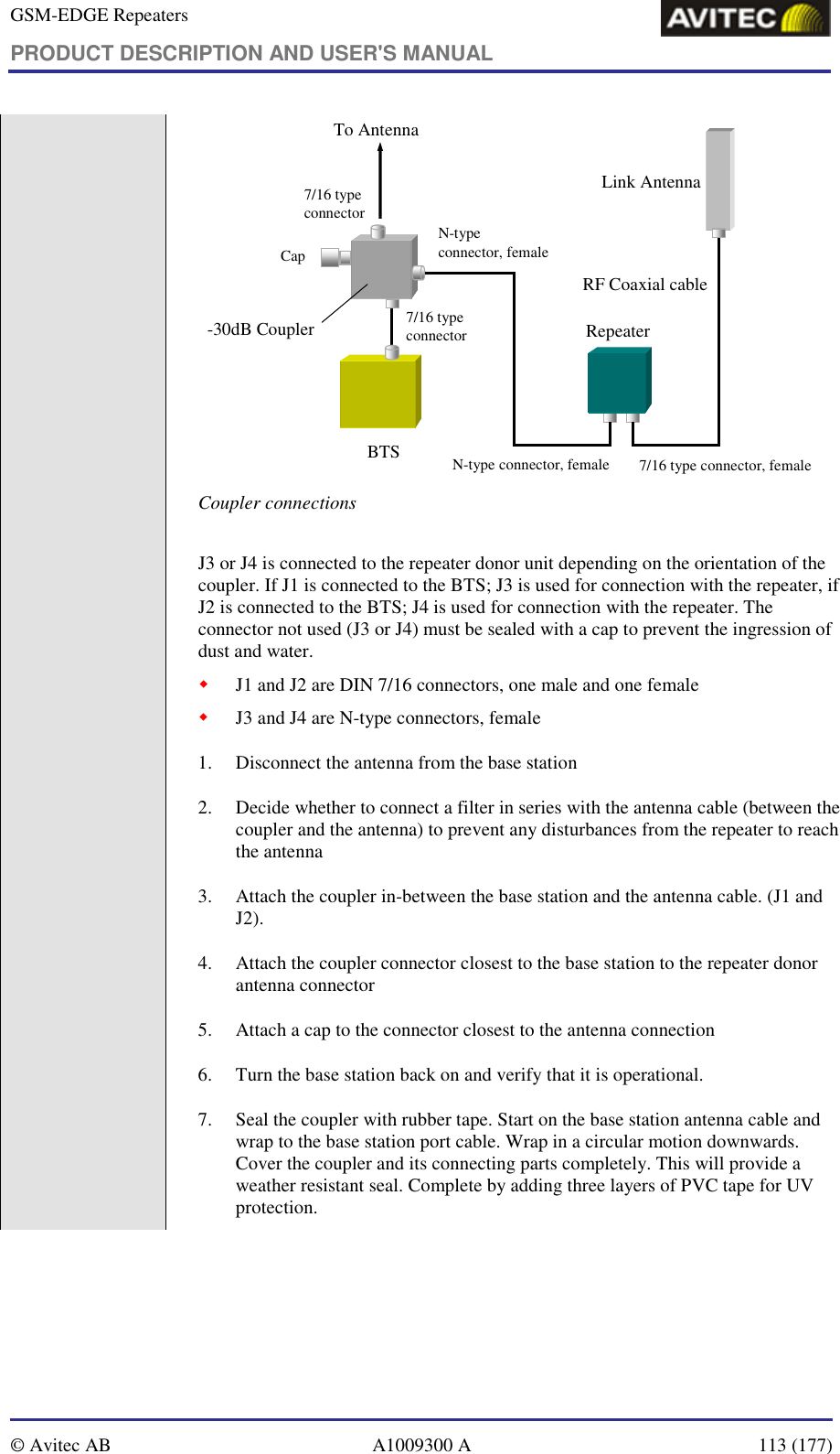 GSM-EDGE Repeaters PRODUCT DESCRIPTION AND USER&apos;S MANUAL   © Avitec AB  A1009300 A  113 (177)  BTSRepeater-30dB CouplerLink AntennaRF Coaxial cableTo AntennaCapN-type connector, female 7/16 type connector, femaleN-type connector, female7/16 type connector7/16 type connector Coupler connections  J3 or J4 is connected to the repeater donor unit depending on the orientation of the coupler. If J1 is connected to the BTS; J3 is used for connection with the repeater, if J2 is connected to the BTS; J4 is used for connection with the repeater. The connector not used (J3 or J4) must be sealed with a cap to prevent the ingression of dust and water. ! J1 and J2 are DIN 7/16 connectors, one male and one female ! J3 and J4 are N-type connectors, female 1. Disconnect the antenna from the base station 2. Decide whether to connect a filter in series with the antenna cable (between the coupler and the antenna) to prevent any disturbances from the repeater to reach the antenna 3. Attach the coupler in-between the base station and the antenna cable. (J1 and J2).  4. Attach the coupler connector closest to the base station to the repeater donor antenna connector  5. Attach a cap to the connector closest to the antenna connection 6. Turn the base station back on and verify that it is operational. 7. Seal the coupler with rubber tape. Start on the base station antenna cable and wrap to the base station port cable. Wrap in a circular motion downwards. Cover the coupler and its connecting parts completely. This will provide a weather resistant seal. Complete by adding three layers of PVC tape for UV protection. 