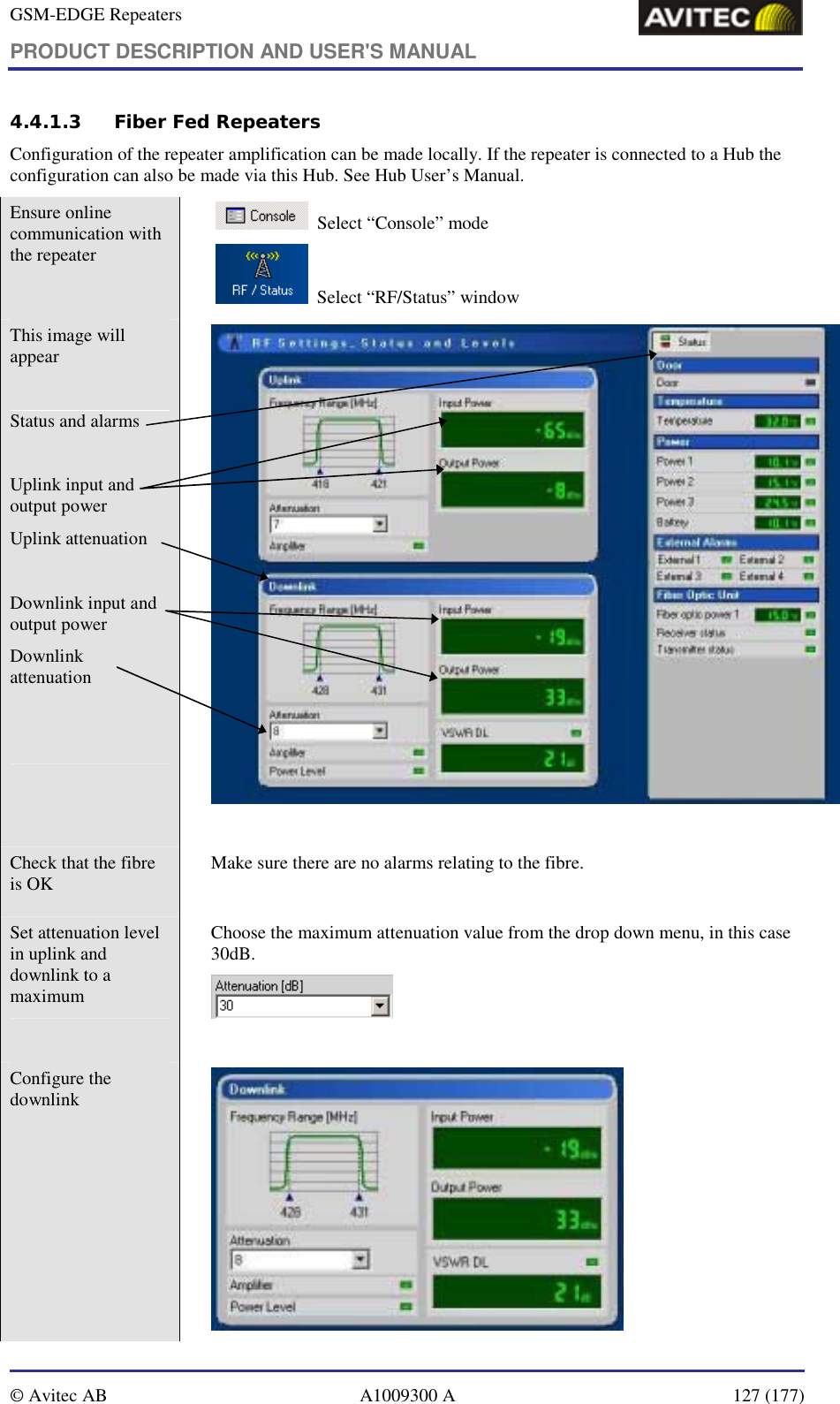 GSM-EDGE Repeaters PRODUCT DESCRIPTION AND USER&apos;S MANUAL   © Avitec AB  A1009300 A  127 (177)  4.4.1.3 Fiber Fed Repeaters Configuration of the repeater amplification can be made locally. If the repeater is connected to a Hub the configuration can also be made via this Hub. See Hub User’s Manual. Ensure online communication with the repeater      Select “Console” mode     Select “RF/Status” window   This image will appear  Status and alarms  Uplink input and output power Uplink attenuation  Downlink input and output power Downlink attenuation      Check that the fibre is OK    Make sure there are no alarms relating to the fibre.  Set attenuation level in uplink and downlink to a maximum   Choose the maximum attenuation value from the drop down menu, in this case 30dB.   Configure the downlink    