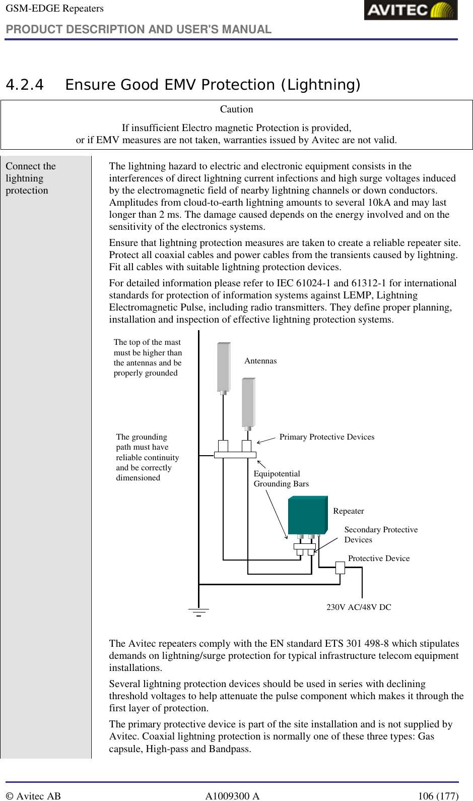 GSM-EDGE Repeaters PRODUCT DESCRIPTION AND USER&apos;S MANUAL   © Avitec AB  A1009300 A  106 (177)  4.2.4 Ensure Good EMV Protection (Lightning) Caution If insufficient Electro magnetic Protection is provided,  or if EMV measures are not taken, warranties issued by Avitec are not valid. Connect the lightning protection                                The lightning hazard to electric and electronic equipment consists in the interferences of direct lightning current infections and high surge voltages induced by the electromagnetic field of nearby lightning channels or down conductors. Amplitudes from cloud-to-earth lightning amounts to several 10kA and may last longer than 2 ms. The damage caused depends on the energy involved and on the sensitivity of the electronics systems.  Ensure that lightning protection measures are taken to create a reliable repeater site. Protect all coaxial cables and power cables from the transients caused by lightning. Fit all cables with suitable lightning protection devices.  For detailed information please refer to IEC 61024-1 and 61312-1 for international standards for protection of information systems against LEMP, Lightning Electromagnetic Pulse, including radio transmitters. They define proper planning, installation and inspection of effective lightning protection systems.  AntennasRepeaterPrimary Protective DevicesEquipotential Grounding Bars230V AC/48V DCProtective DeviceSecondary Protective DevicesThe top of the mast must be higher than the antennas and be properly groundedThe grounding path must have reliable continuity and be correctly dimensioned  The Avitec repeaters comply with the EN standard ETS 301 498-8 which stipulates demands on lightning/surge protection for typical infrastructure telecom equipment installations. Several lightning protection devices should be used in series with declining threshold voltages to help attenuate the pulse component which makes it through the first layer of protection. The primary protective device is part of the site installation and is not supplied by Avitec. Coaxial lightning protection is normally one of these three types: Gas capsule, High-pass and Bandpass. 