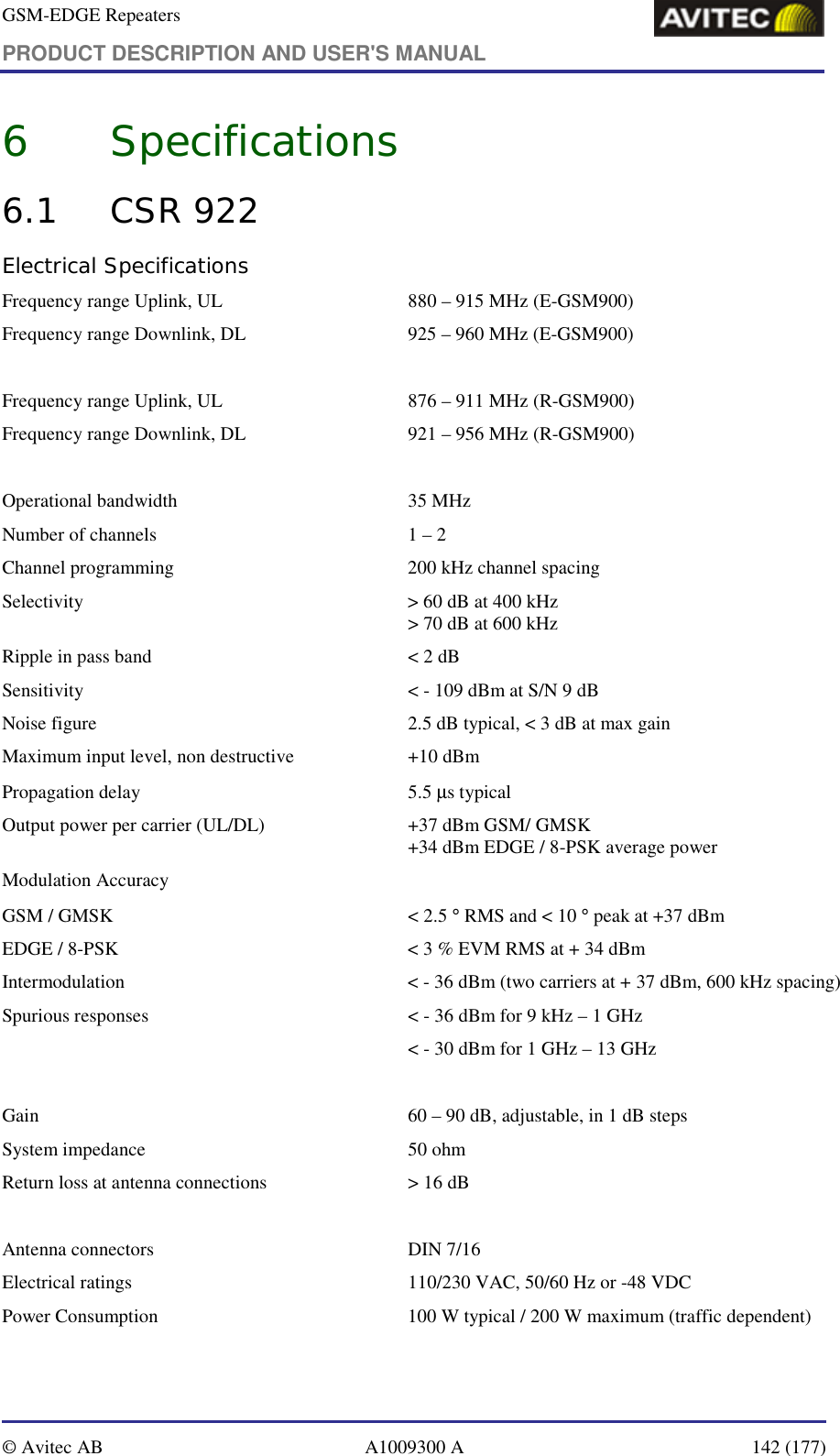 GSM-EDGE Repeaters PRODUCT DESCRIPTION AND USER&apos;S MANUAL   © Avitec AB  A1009300 A  142 (177)  6 Specifications 6.1 CSR 922 Electrical Specifications Frequency range Uplink, UL  880 – 915 MHz (E-GSM900) Frequency range Downlink, DL  925 – 960 MHz (E-GSM900)  Frequency range Uplink, UL  876 – 911 MHz (R-GSM900) Frequency range Downlink, DL  921 – 956 MHz (R-GSM900)  Operational bandwidth   35 MHz  Number of channels  1 – 2 Channel programming  200 kHz channel spacing  Selectivity  &gt; 60 dB at 400 kHz &gt; 70 dB at 600 kHz Ripple in pass band  &lt; 2 dB  Sensitivity  &lt; - 109 dBm at S/N 9 dB  Noise figure  2.5 dB typical, &lt; 3 dB at max gain Maximum input level, non destructive  +10 dBm Propagation delay   5.5 µs typical  Output power per carrier (UL/DL)   +37 dBm GSM/ GMSK +34 dBm EDGE / 8-PSK average power Modulation Accuracy GSM / GMSK   &lt; 2.5 ° RMS and &lt; 10 ° peak at +37 dBm  EDGE / 8-PSK  &lt; 3 % EVM RMS at + 34 dBm  Intermodulation   &lt; - 36 dBm (two carriers at + 37 dBm, 600 kHz spacing)  Spurious responses   &lt; - 36 dBm for 9 kHz – 1 GHz   &lt; - 30 dBm for 1 GHz – 13 GHz  Gain  60 – 90 dB, adjustable, in 1 dB steps System impedance  50 ohm Return loss at antenna connections   &gt; 16 dB  Antenna connectors  DIN 7/16  Electrical ratings  110/230 VAC, 50/60 Hz or -48 VDC Power Consumption   100 W typical / 200 W maximum (traffic dependent) 