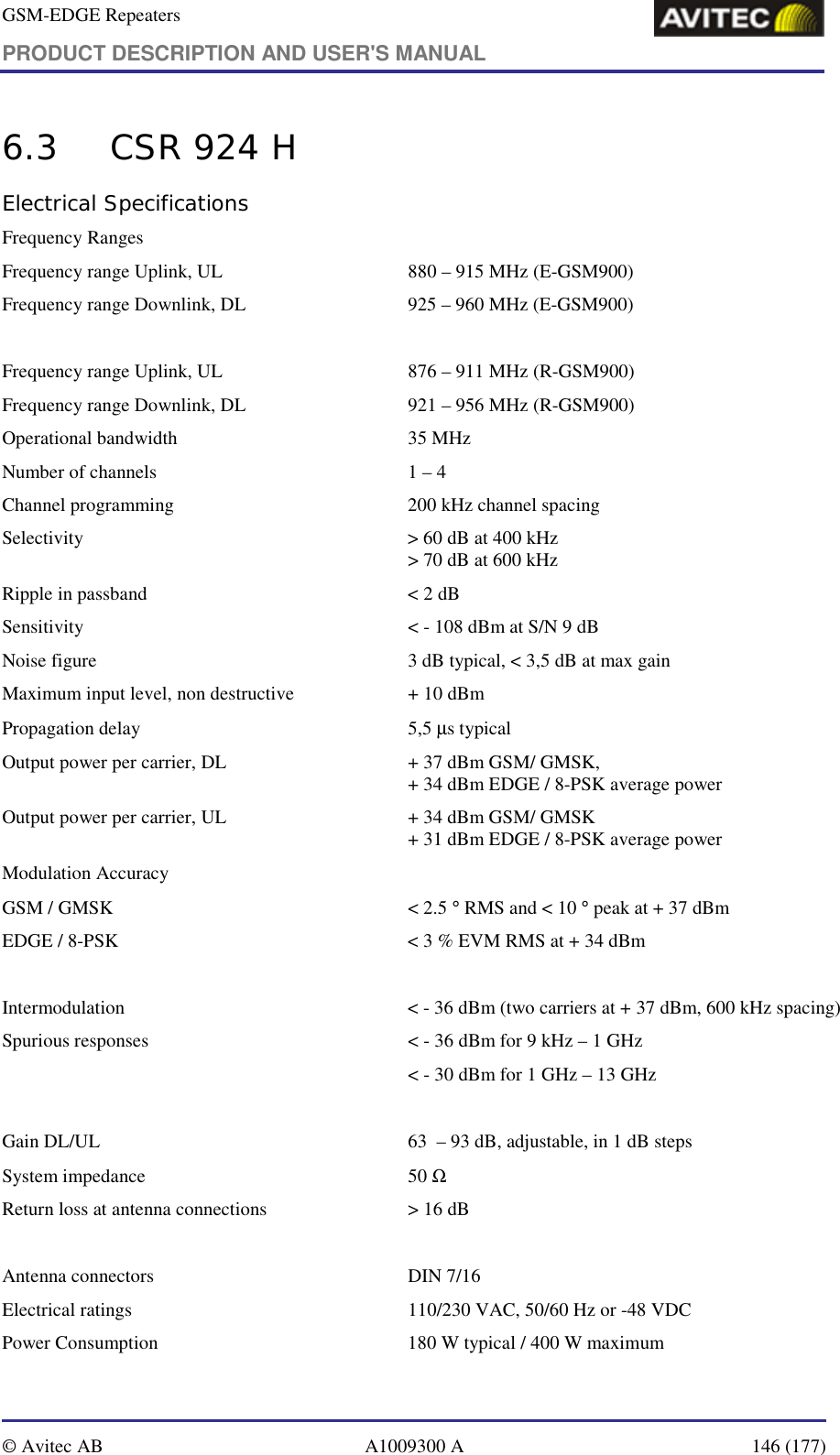 GSM-EDGE Repeaters PRODUCT DESCRIPTION AND USER&apos;S MANUAL   © Avitec AB  A1009300 A  146 (177)  6.3 CSR 924 H Electrical Specifications Frequency Ranges Frequency range Uplink, UL  880 – 915 MHz (E-GSM900) Frequency range Downlink, DL  925 – 960 MHz (E-GSM900)  Frequency range Uplink, UL  876 – 911 MHz (R-GSM900) Frequency range Downlink, DL  921 – 956 MHz (R-GSM900) Operational bandwidth   35 MHz  Number of channels  1 – 4 Channel programming  200 kHz channel spacing  Selectivity  &gt; 60 dB at 400 kHz &gt; 70 dB at 600 kHz Ripple in passband  &lt; 2 dB  Sensitivity  &lt; - 108 dBm at S/N 9 dB  Noise figure  3 dB typical, &lt; 3,5 dB at max gain Maximum input level, non destructive  + 10 dBm Propagation delay   5,5 µs typical  Output power per carrier, DL   + 37 dBm GSM/ GMSK, + 34 dBm EDGE / 8-PSK average power Output power per carrier, UL  + 34 dBm GSM/ GMSK + 31 dBm EDGE / 8-PSK average power Modulation Accuracy GSM / GMSK  &lt; 2.5 ° RMS and &lt; 10 ° peak at + 37 dBm  EDGE / 8-PSK  &lt; 3 % EVM RMS at + 34 dBm   Intermodulation   &lt; - 36 dBm (two carriers at + 37 dBm, 600 kHz spacing)  Spurious responses   &lt; - 36 dBm for 9 kHz – 1 GHz   &lt; - 30 dBm for 1 GHz – 13 GHz  Gain DL/UL  63  – 93 dB, adjustable, in 1 dB steps System impedance  50 Ω Return loss at antenna connections   &gt; 16 dB  Antenna connectors  DIN 7/16  Electrical ratings  110/230 VAC, 50/60 Hz or -48 VDC Power Consumption   180 W typical / 400 W maximum  