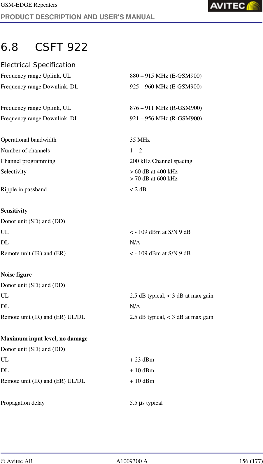 GSM-EDGE Repeaters PRODUCT DESCRIPTION AND USER&apos;S MANUAL   © Avitec AB  A1009300 A  156 (177)  6.8 CSFT 922 Electrical Specification Frequency range Uplink, UL  880 – 915 MHz (E-GSM900) Frequency range Downlink, DL  925 – 960 MHz (E-GSM900)  Frequency range Uplink, UL  876 – 911 MHz (R-GSM900) Frequency range Downlink, DL  921 – 956 MHz (R-GSM900)  Operational bandwidth   35 MHz  Number of channels  1 – 2 Channel programming  200 kHz Channel spacing  Selectivity  &gt; 60 dB at 400 kHz &gt; 70 dB at 600 kHz Ripple in passband  &lt; 2 dB   Sensitivity   Donor unit (SD) and (DD)    UL  &lt; - 109 dBm at S/N 9 dB DL N/A Remote unit (IR) and (ER)   &lt; - 109 dBm at S/N 9 dB  Noise figure   Donor unit (SD) and (DD) UL  2.5 dB typical, &lt; 3 dB at max gain DL N/A Remote unit (IR) and (ER) UL/DL  2.5 dB typical, &lt; 3 dB at max gain  Maximum input level, no damage Donor unit (SD) and (DD) UL  + 23 dBm DL  + 10 dBm Remote unit (IR) and (ER) UL/DL  + 10 dBm  Propagation delay   5.5 µs typical   