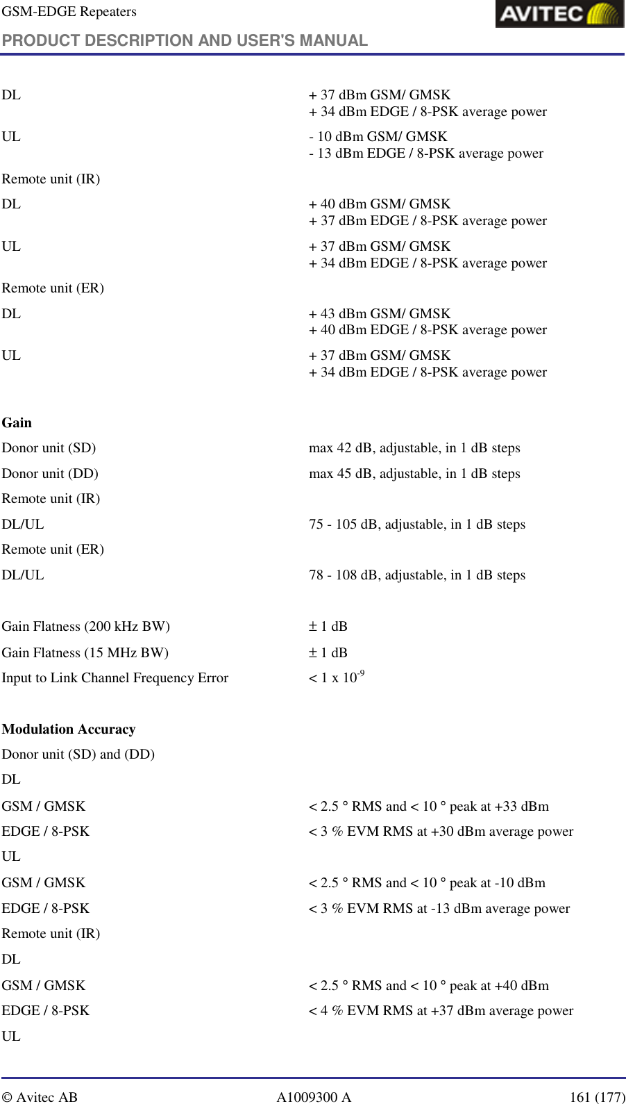 GSM-EDGE Repeaters PRODUCT DESCRIPTION AND USER&apos;S MANUAL   © Avitec AB  A1009300 A  161 (177)  DL  + 37 dBm GSM/ GMSK     + 34 dBm EDGE / 8-PSK average power UL  - 10 dBm GSM/ GMSK     - 13 dBm EDGE / 8-PSK average power Remote unit (IR) DL  + 40 dBm GSM/ GMSK     + 37 dBm EDGE / 8-PSK average power UL  + 37 dBm GSM/ GMSK     + 34 dBm EDGE / 8-PSK average power Remote unit (ER) DL  + 43 dBm GSM/ GMSK     + 40 dBm EDGE / 8-PSK average power UL  + 37 dBm GSM/ GMSK     + 34 dBm EDGE / 8-PSK average power  Gain Donor unit (SD)  max 42 dB, adjustable, in 1 dB steps Donor unit (DD)  max 45 dB, adjustable, in 1 dB steps Remote unit (IR) DL/UL  75 - 105 dB, adjustable, in 1 dB steps Remote unit (ER) DL/UL  78 - 108 dB, adjustable, in 1 dB steps  Gain Flatness (200 kHz BW)   ± 1 dB   Gain Flatness (15 MHz BW)  ± 1 dB   Input to Link Channel Frequency Error  &lt; 1 x 10-9      Modulation Accuracy  Donor unit (SD) and (DD) DL GSM / GMSK  &lt; 2.5 ° RMS and &lt; 10 ° peak at +33 dBm  EDGE / 8-PSK  &lt; 3 % EVM RMS at +30 dBm average power UL GSM / GMSK  &lt; 2.5 ° RMS and &lt; 10 ° peak at -10 dBm  EDGE / 8-PSK  &lt; 3 % EVM RMS at -13 dBm average power Remote unit (IR)  DL GSM / GMSK  &lt; 2.5 ° RMS and &lt; 10 ° peak at +40 dBm  EDGE / 8-PSK  &lt; 4 % EVM RMS at +37 dBm average power UL 