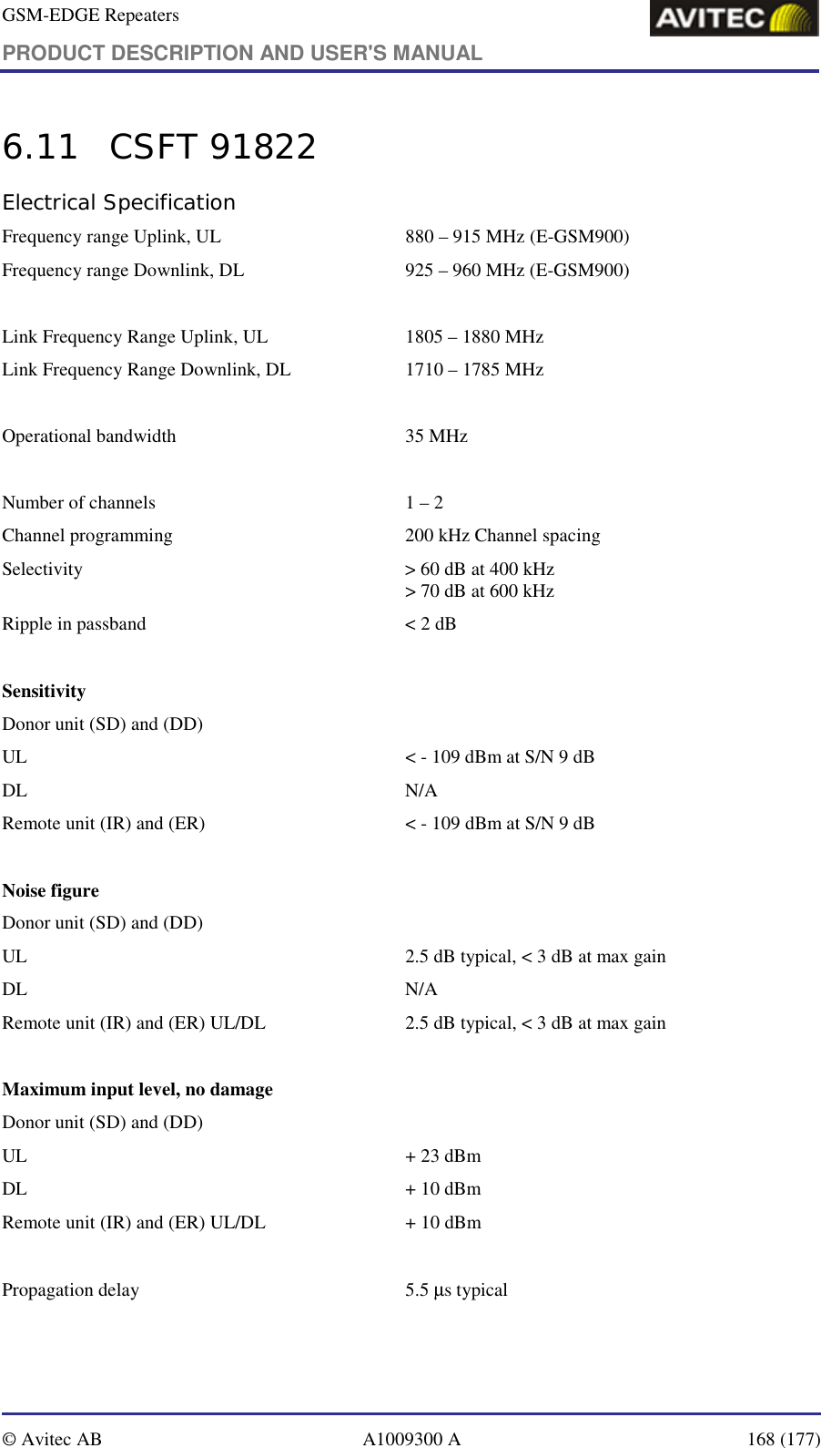 GSM-EDGE Repeaters PRODUCT DESCRIPTION AND USER&apos;S MANUAL   © Avitec AB  A1009300 A  168 (177)  6.11 CSFT 91822 Electrical Specification Frequency range Uplink, UL  880 – 915 MHz (E-GSM900) Frequency range Downlink, DL  925 – 960 MHz (E-GSM900)  Link Frequency Range Uplink, UL  1805 – 1880 MHz Link Frequency Range Downlink, DL  1710 – 1785 MHz  Operational bandwidth   35 MHz   Number of channels  1 – 2 Channel programming  200 kHz Channel spacing  Selectivity  &gt; 60 dB at 400 kHz &gt; 70 dB at 600 kHz Ripple in passband  &lt; 2 dB   Sensitivity   Donor unit (SD) and (DD)    UL  &lt; - 109 dBm at S/N 9 dB DL N/A Remote unit (IR) and (ER)   &lt; - 109 dBm at S/N 9 dB  Noise figure   Donor unit (SD) and (DD) UL  2.5 dB typical, &lt; 3 dB at max gain DL N/A Remote unit (IR) and (ER) UL/DL  2.5 dB typical, &lt; 3 dB at max gain  Maximum input level, no damage Donor unit (SD) and (DD) UL  + 23 dBm DL  + 10 dBm Remote unit (IR) and (ER) UL/DL  + 10 dBm  Propagation delay   5.5 µs typical   