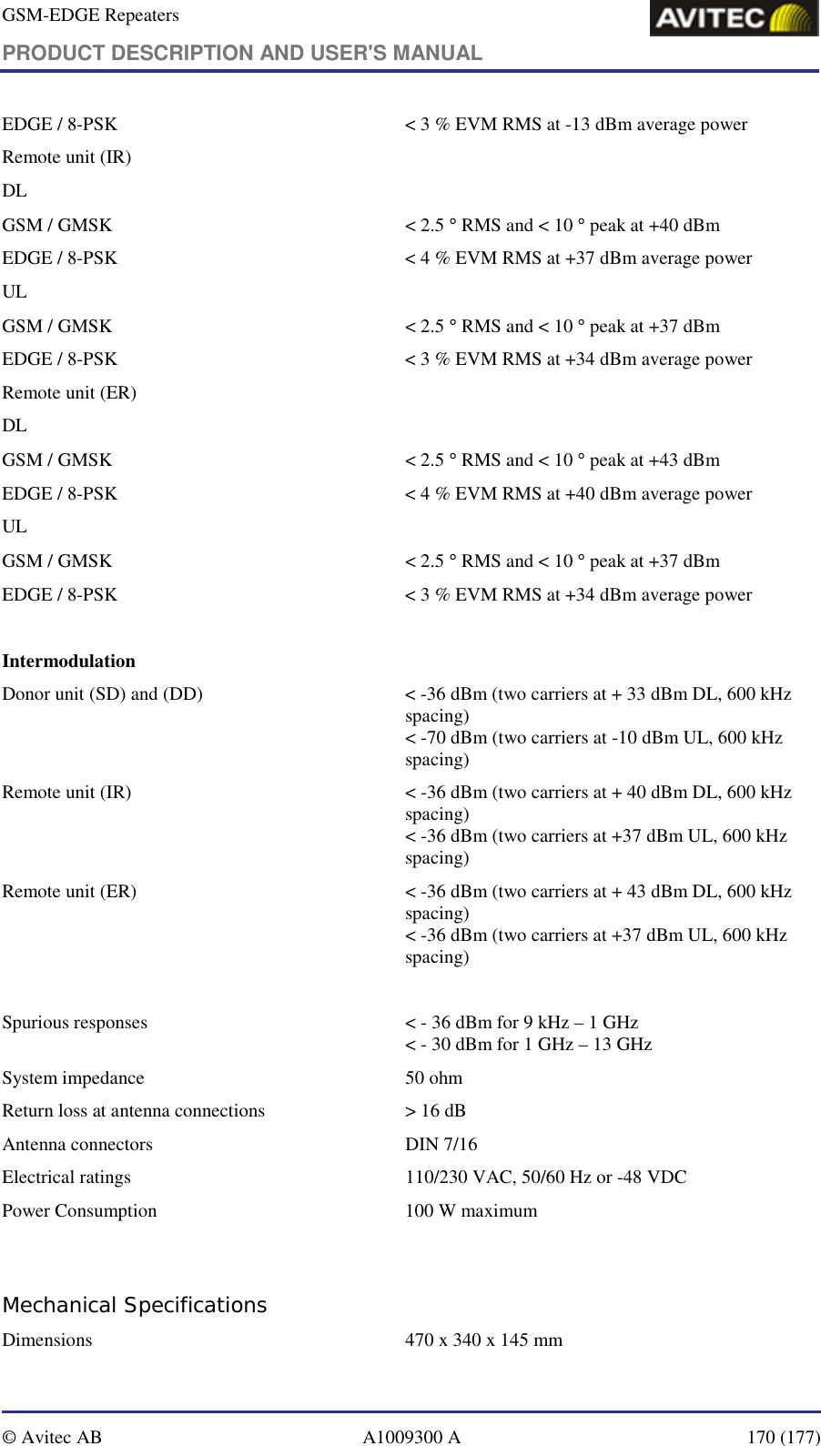 GSM-EDGE Repeaters PRODUCT DESCRIPTION AND USER&apos;S MANUAL   © Avitec AB  A1009300 A  170 (177)  EDGE / 8-PSK  &lt; 3 % EVM RMS at -13 dBm average power Remote unit (IR)  DL GSM / GMSK  &lt; 2.5 ° RMS and &lt; 10 ° peak at +40 dBm  EDGE / 8-PSK  &lt; 4 % EVM RMS at +37 dBm average power UL GSM / GMSK  &lt; 2.5 ° RMS and &lt; 10 ° peak at +37 dBm  EDGE / 8-PSK  &lt; 3 % EVM RMS at +34 dBm average power Remote unit (ER)  DL GSM / GMSK  &lt; 2.5 ° RMS and &lt; 10 ° peak at +43 dBm  EDGE / 8-PSK  &lt; 4 % EVM RMS at +40 dBm average power UL GSM / GMSK  &lt; 2.5 ° RMS and &lt; 10 ° peak at +37 dBm  EDGE / 8-PSK  &lt; 3 % EVM RMS at +34 dBm average power  Intermodulation    Donor unit (SD) and (DD)  &lt; -36 dBm (two carriers at + 33 dBm DL, 600 kHz spacing)  &lt; -70 dBm (two carriers at -10 dBm UL, 600 kHz spacing)  Remote unit (IR)  &lt; -36 dBm (two carriers at + 40 dBm DL, 600 kHz spacing)  &lt; -36 dBm (two carriers at +37 dBm UL, 600 kHz spacing)  Remote unit (ER)  &lt; -36 dBm (two carriers at + 43 dBm DL, 600 kHz spacing)  &lt; -36 dBm (two carriers at +37 dBm UL, 600 kHz spacing)   Spurious responses   &lt; - 36 dBm for 9 kHz – 1 GHz &lt; - 30 dBm for 1 GHz – 13 GHz System impedance  50 ohm Return loss at antenna connections   &gt; 16 dB Antenna connectors  DIN 7/16  Electrical ratings  110/230 VAC, 50/60 Hz or -48 VDC Power Consumption   100 W maximum   Mechanical Specifications Dimensions   470 x 340 x 145 mm 