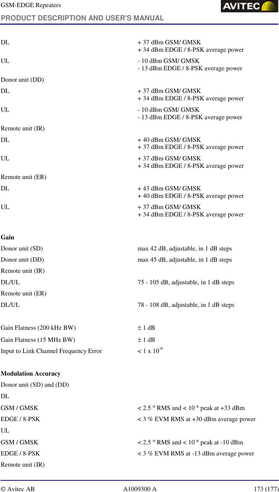 GSM-EDGE Repeaters PRODUCT DESCRIPTION AND USER&apos;S MANUAL   © Avitec AB  A1009300 A  173 (177)  DL  + 37 dBm GSM/ GMSK     + 34 dBm EDGE / 8-PSK average power UL  - 10 dBm GSM/ GMSK     - 13 dBm EDGE / 8-PSK average power Donor unit (DD) DL  + 37 dBm GSM/ GMSK     + 34 dBm EDGE / 8-PSK average power UL  - 10 dBm GSM/ GMSK     - 13 dBm EDGE / 8-PSK average power Remote unit (IR) DL  + 40 dBm GSM/ GMSK     + 37 dBm EDGE / 8-PSK average power UL  + 37 dBm GSM/ GMSK     + 34 dBm EDGE / 8-PSK average power Remote unit (ER) DL  + 43 dBm GSM/ GMSK     + 40 dBm EDGE / 8-PSK average power UL  + 37 dBm GSM/ GMSK     + 34 dBm EDGE / 8-PSK average power  Gain Donor unit (SD)  max 42 dB, adjustable, in 1 dB steps Donor unit (DD)  max 45 dB, adjustable, in 1 dB steps Remote unit (IR) DL/UL  75 - 105 dB, adjustable, in 1 dB steps Remote unit (ER) DL/UL  78 - 108 dB, adjustable, in 1 dB steps  Gain Flatness (200 kHz BW)   ± 1 dB   Gain Flatness (15 MHz BW)  ± 1 dB   Input to Link Channel Frequency Error  &lt; 1 x 10-9      Modulation Accuracy  Donor unit (SD) and (DD) DL GSM / GMSK  &lt; 2.5 ° RMS and &lt; 10 ° peak at +33 dBm  EDGE / 8-PSK  &lt; 3 % EVM RMS at +30 dBm average power UL GSM / GMSK  &lt; 2.5 ° RMS and &lt; 10 ° peak at -10 dBm  EDGE / 8-PSK  &lt; 3 % EVM RMS at -13 dBm average power Remote unit (IR)  