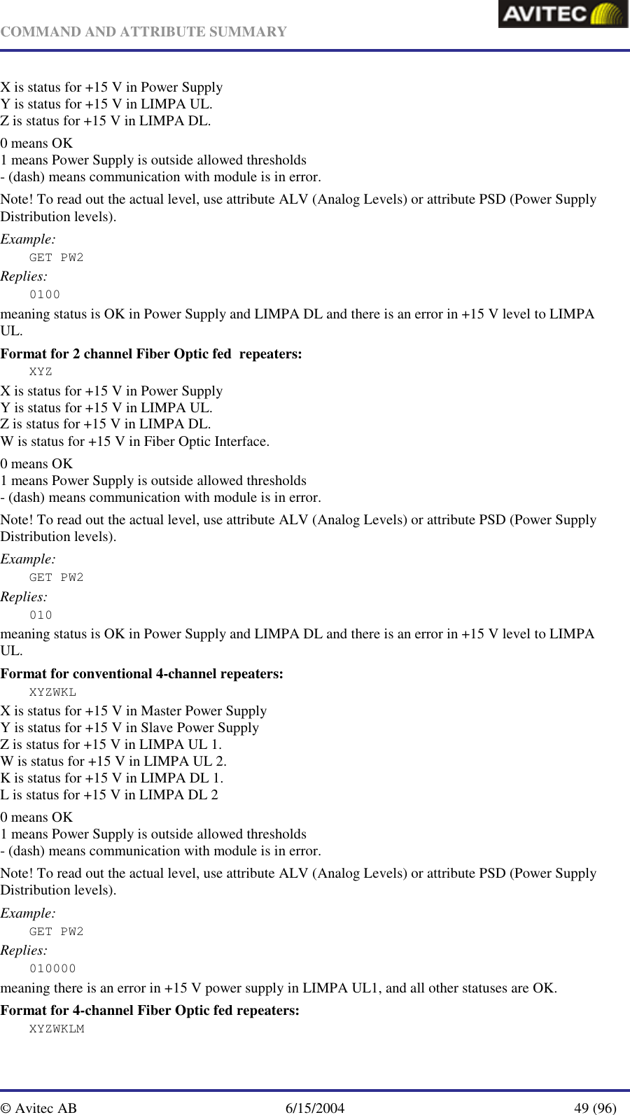   COMMAND AND ATTRIBUTE SUMMARY  © Avitec AB  6/15/2004  49 (96)  X is status for +15 V in Power Supply Y is status for +15 V in LIMPA UL. Z is status for +15 V in LIMPA DL. 0 means OK 1 means Power Supply is outside allowed thresholds - (dash) means communication with module is in error. Note! To read out the actual level, use attribute ALV (Analog Levels) or attribute PSD (Power Supply Distribution levels). Example: GET PW2 Replies: 0100 meaning status is OK in Power Supply and LIMPA DL and there is an error in +15 V level to LIMPA UL.  Format for 2 channel Fiber Optic fed  repeaters: XYZ X is status for +15 V in Power Supply Y is status for +15 V in LIMPA UL. Z is status for +15 V in LIMPA DL. W is status for +15 V in Fiber Optic Interface. 0 means OK 1 means Power Supply is outside allowed thresholds - (dash) means communication with module is in error. Note! To read out the actual level, use attribute ALV (Analog Levels) or attribute PSD (Power Supply Distribution levels). Example: GET PW2 Replies: 010 meaning status is OK in Power Supply and LIMPA DL and there is an error in +15 V level to LIMPA UL.  Format for conventional 4-channel repeaters: XYZWKL X is status for +15 V in Master Power Supply Y is status for +15 V in Slave Power Supply Z is status for +15 V in LIMPA UL 1. W is status for +15 V in LIMPA UL 2. K is status for +15 V in LIMPA DL 1. L is status for +15 V in LIMPA DL 2 0 means OK 1 means Power Supply is outside allowed thresholds - (dash) means communication with module is in error. Note! To read out the actual level, use attribute ALV (Analog Levels) or attribute PSD (Power Supply Distribution levels). Example: GET PW2 Replies: 010000 meaning there is an error in +15 V power supply in LIMPA UL1, and all other statuses are OK.   Format for 4-channel Fiber Optic fed repeaters: XYZWKLM 