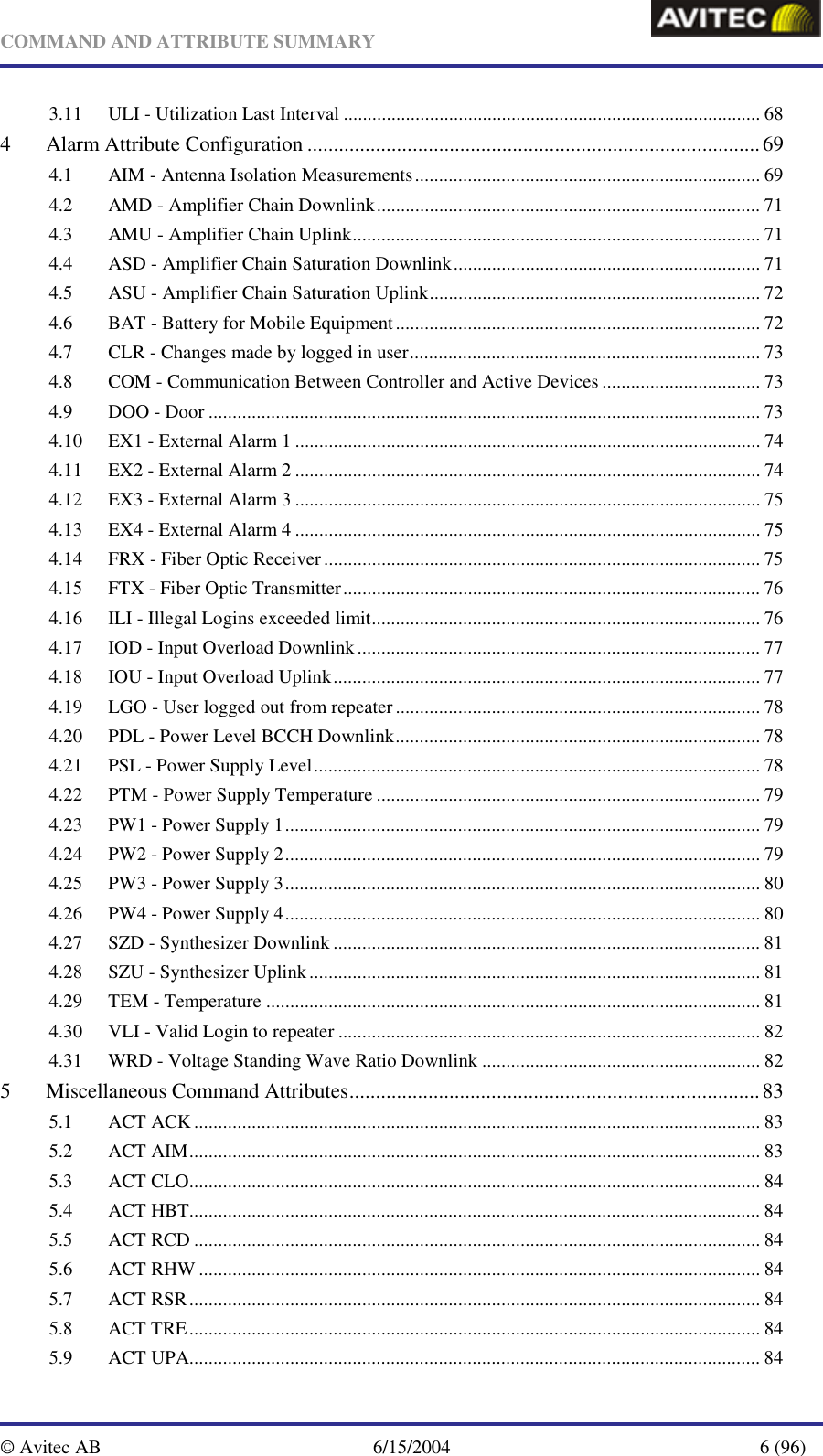 Latest Real INSTC_V7 Exam