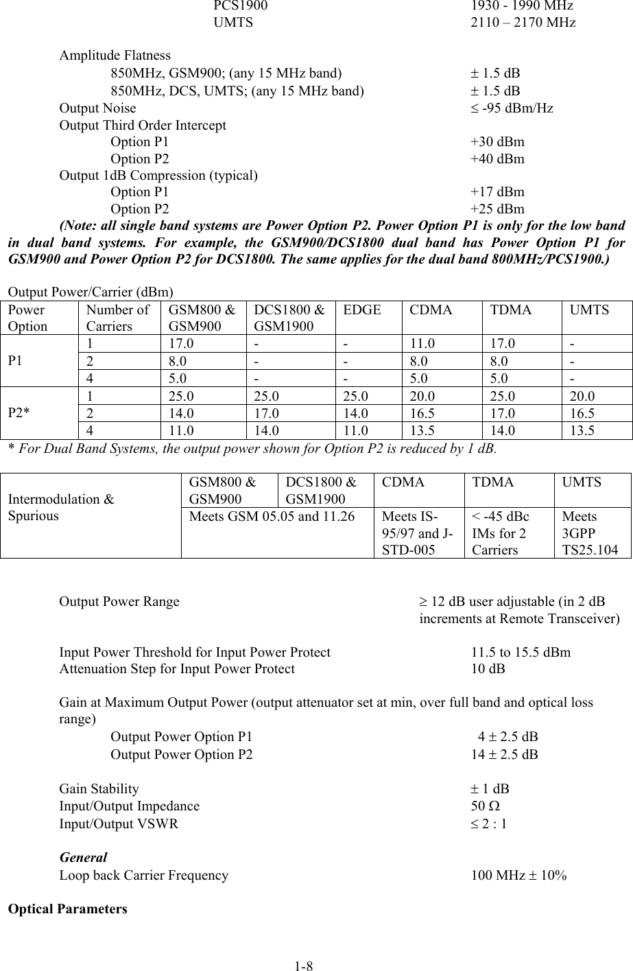      PCS1900    1930 - 1990 MHz     UMTS     2110 – 2170 MHz  Amplitude Flatness 850MHz, GSM900; (any 15 MHz band)  ± 1.5 dB 850MHz, DCS, UMTS; (any 15 MHz band)    ± 1.5 dB  Output Noise       ≤ -95 dBm/Hz   Output Third Order Intercept   Option P1      +30 dBm   Option P2      +40 dBm   Output 1dB Compression (typical)   Option P1      +17 dBm   Option P2      +25 dBm   (Note: all single band systems are Power Option P2. Power Option P1 is only for the low band in dual band systems. For example, the GSM900/DCS1800 dual band has Power Option P1 for GSM900 and Power Option P2 for DCS1800. The same applies for the dual band 800MHz/PCS1900.)  Output Power/Carrier (dBm) Power Option Number of Carriers GSM800 &amp; GSM900 DCS1800 &amp; GSM1900 EDGE CDMA  TDMA  UMTS 1 17.0 -  - 11.0 17.0 - 2  8.0  -  - 8.0 8.0 -  P1 4  5.0  -  - 5.0 5.0 - 1 25.0 25.0 25.0 20.0 25.0 20.0 2 14.0 17.0 14.0 16.5 17.0 16.5  P2* 4 11.0 14.0 11.0 13.5 14.0 13.5 * For Dual Band Systems, the output power shown for Option P2 is reduced by 1 dB.  GSM800 &amp; GSM900 DCS1800 &amp; GSM1900 CDMA TDMA UMTS  Intermodulation &amp; Spurious  Meets GSM 05.05 and 11.26  Meets IS-95/97 and J-STD-005 &lt; -45 dBc IMs for 2 Carriers Meets 3GPP TS25.104   Output Power Range  ≥ 12 dB user adjustable (in 2 dB increments at Remote Transceiver)  Input Power Threshold for Input Power Protect    11.5 to 15.5 dBm Attenuation Step for Input Power Protect    10 dB  Gain at Maximum Output Power (output attenuator set at min, over full band and optical loss range) Output Power Option P1      4 ± 2.5 dB  Output Power Option P2    14 ± 2.5 dB   Gain Stability    ± 1 dB Input/Output Impedance    50 Ω Input/Output VSWR    ≤ 2 : 1  General Loop back Carrier Frequency    100 MHz ± 10%  Optical Parameters 1-8 