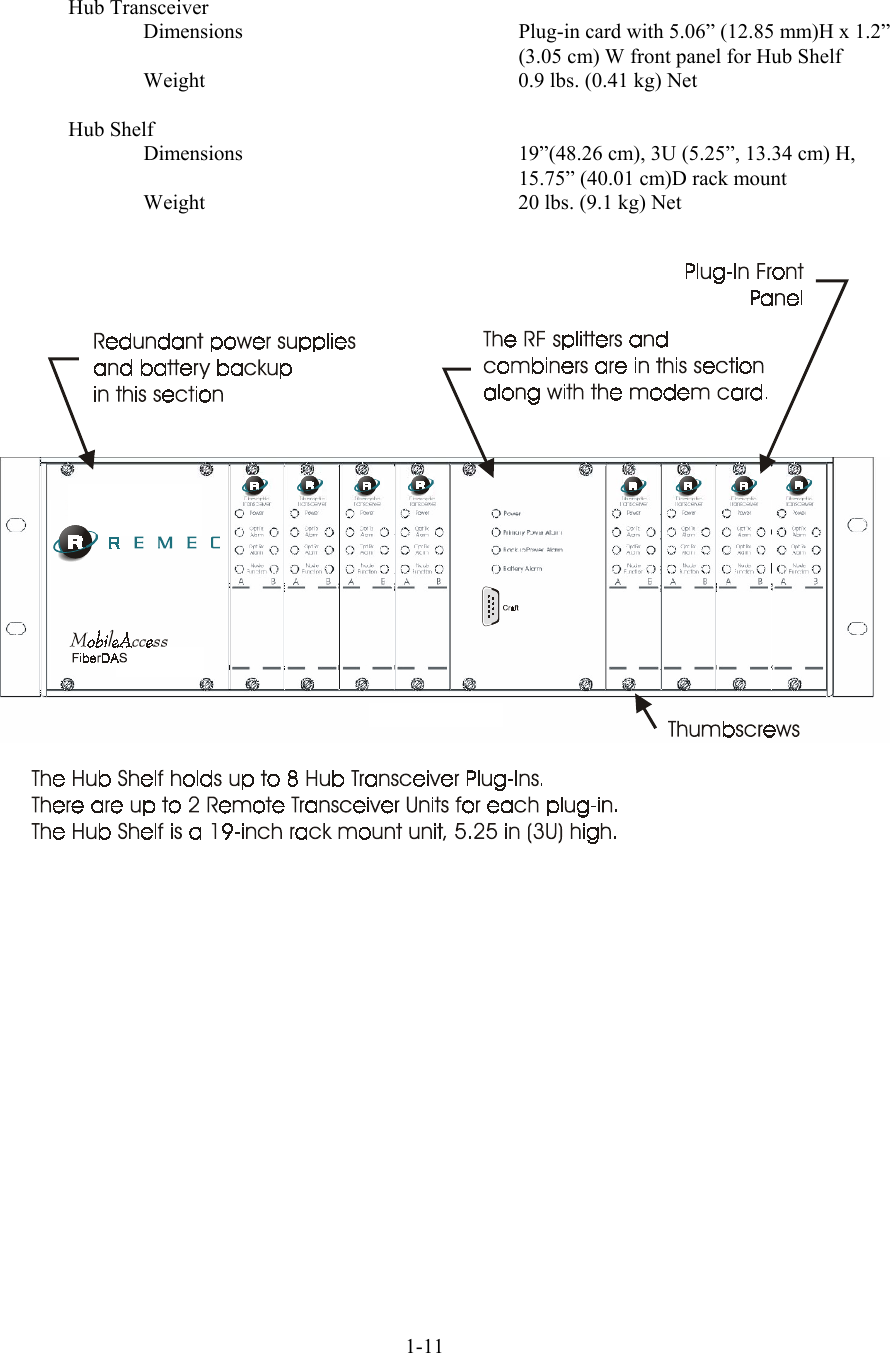   Hub Transceiver   Dimensions  Plug-in card with 5.06” (12.85 mm)H x 1.2” (3.05 cm) W front panel for Hub Shelf   Weight  0.9 lbs. (0.41 kg) Net  Hub Shelf   Dimensions  19”(48.26 cm), 3U (5.25”, 13.34 cm) H, 15.75” (40.01 cm)D rack mount   Weight     20 lbs. (9.1 kg) Net        1-11 