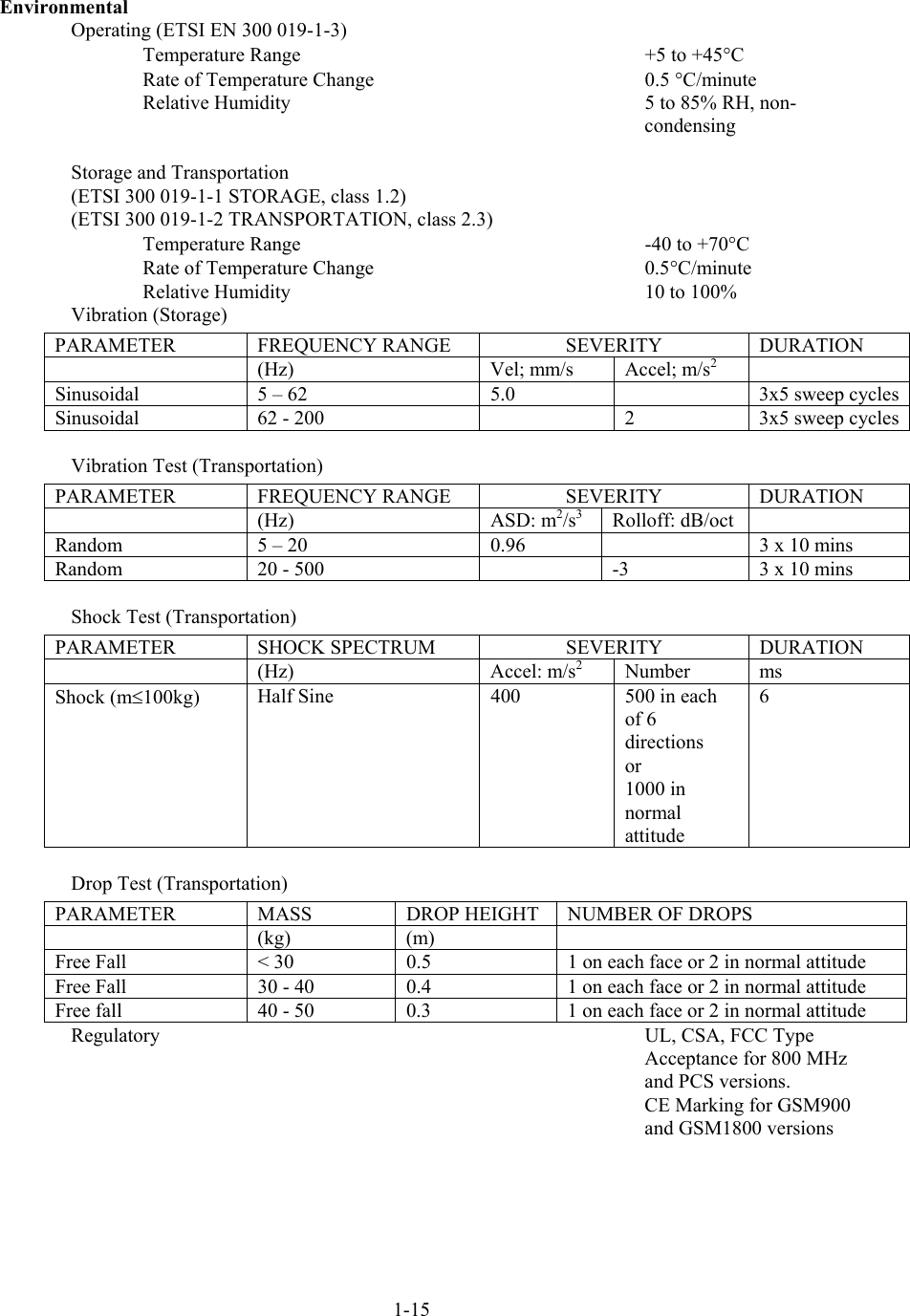  Environmental Operating (ETSI EN 300 019-1-3)   Temperature Range  +5 to +45°C   Rate of Temperature Change  0.5 °C/minute   Relative Humidity  5 to 85% RH, non-condensing   Storage and Transportation (ETSI 300 019-1-1 STORAGE, class 1.2) (ETSI 300 019-1-2 TRANSPORTATION, class 2.3)   Temperature Range  -40 to +70°C   Rate of Temperature Change  0.5°C/minute   Relative Humidity  10 to 100% Vibration (Storage)   PARAMETER FREQUENCY RANGE SEVERITY DURATION   (Hz)  Vel; mm/s      Accel; m/s2  Sinusoidal  5 – 62  5.0    3x5 sweep cycles Sinusoidal  62 - 200    2  3x5 sweep cycles Vibration Test (Transportation)  PARAMETER FREQUENCY RANGE SEVERITY DURATION  (Hz) ASD: m2/s3   Rolloff: dB/oct   Random  5 – 20  0.96    3 x 10 mins Random  20 - 500    -3  3 x 10 mins Shock Test (Transportation)  PARAMETER SHOCK SPECTRUM  SEVERITY  DURATION  (Hz) Accel: m/s2      Number  ms Shock (m≤100kg)  Half Sine  400  500 in each of 6 directions or 1000 in normal attitude 6 Drop Test (Transportation) Regulatory  UL, CSA, FCC Type Acceptance for 800 MHz and PCS versions. PARAMETER  MASS  DROP HEIGHT  NUMBER OF DROPS  (kg) (m)  Free Fall  &lt; 30  0.5  1 on each face or 2 in normal attitude Free Fall  30 - 40  0.4  1 on each face or 2 in normal attitude Free fall  40 - 50  0.3  1 on each face or 2 in normal attitude CE Marking for GSM900 and GSM1800 versions 1-15 